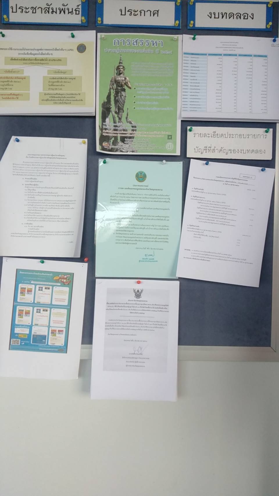 ยกเลิกประกาศ ประกวดราคาซื้อรถบรรทุก(ดีเซล) ขนาด 1 ตัน