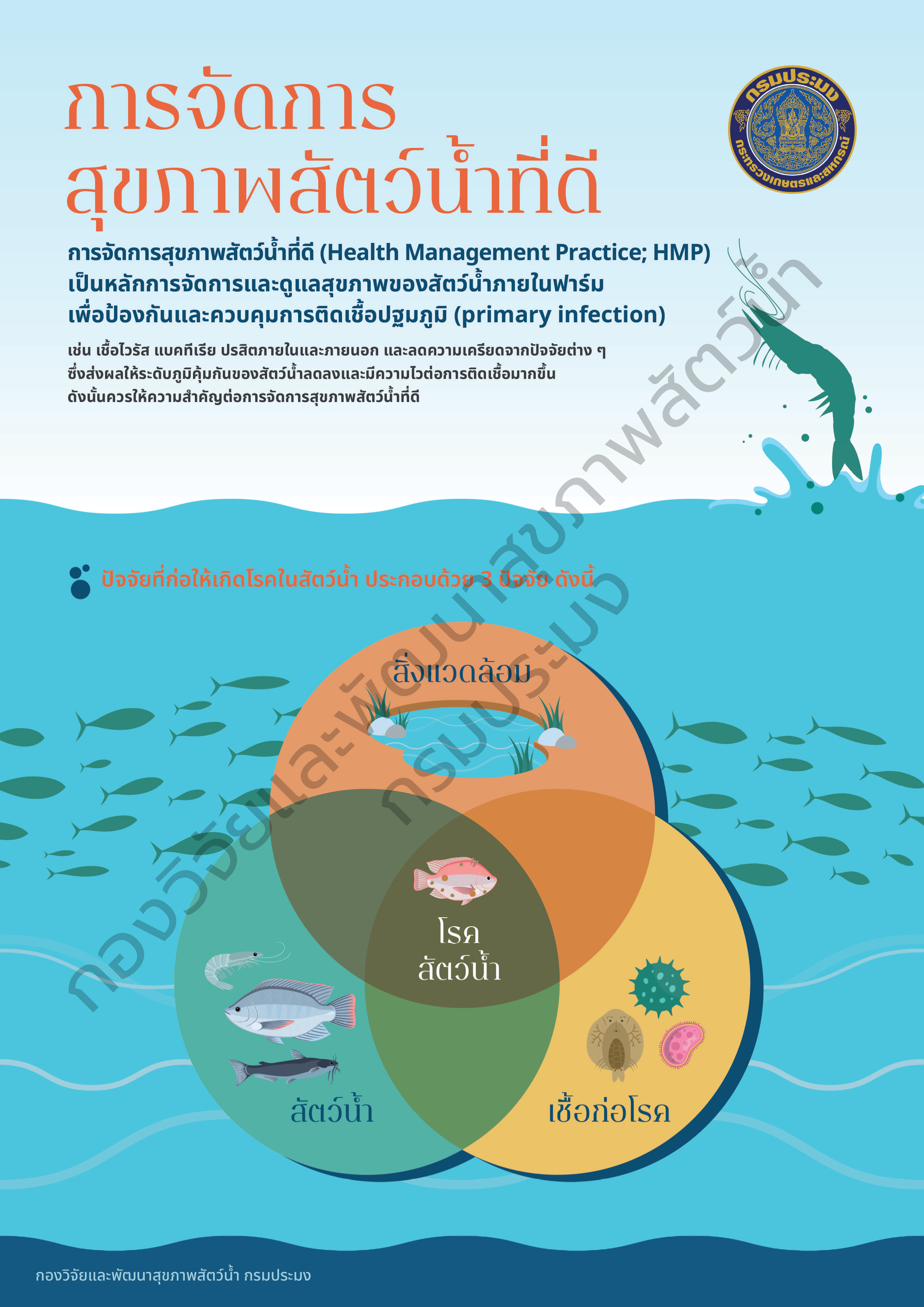 การจัดการสุขภาพสัตว์น้ำที่ดี (Health Management Practice: HMP) 