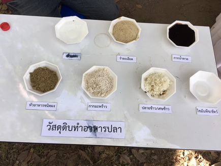 ร่วมจัดงานวันถ่ายทอดเทคโนโลยี(Field Day) อำเภอเมืองยะลา จังหวัดยะลา
