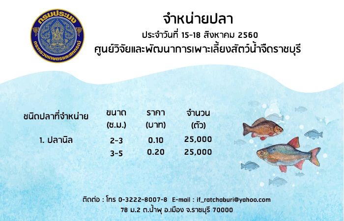 ชนิดปลาที่จำหน่าย..คลิก