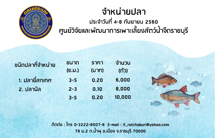 ชนิดปลาที่จำหน่าย..คลิก
