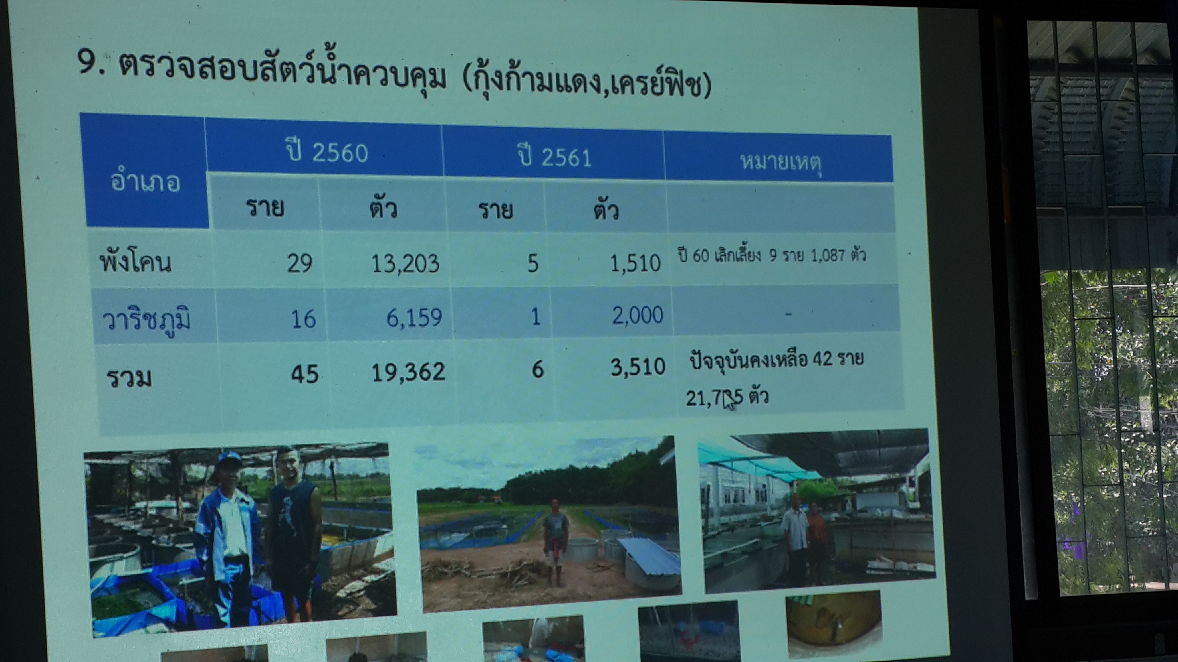 ประชุมประจำเดือนมีนาคม 2561