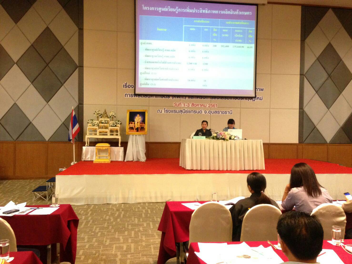 วันที่ ๑ - ๓ สิงหาคม ๒๕๖๑ เรื่องการถอดบทเรียนการดำเนินงานศูนย์เรียนรู้การเพิ่มประสิทธิภาพการผลิตสินค้า (ศพก.) และโครงการส่งเสริมเกษตรทฤษฎีใหม่..คลิก