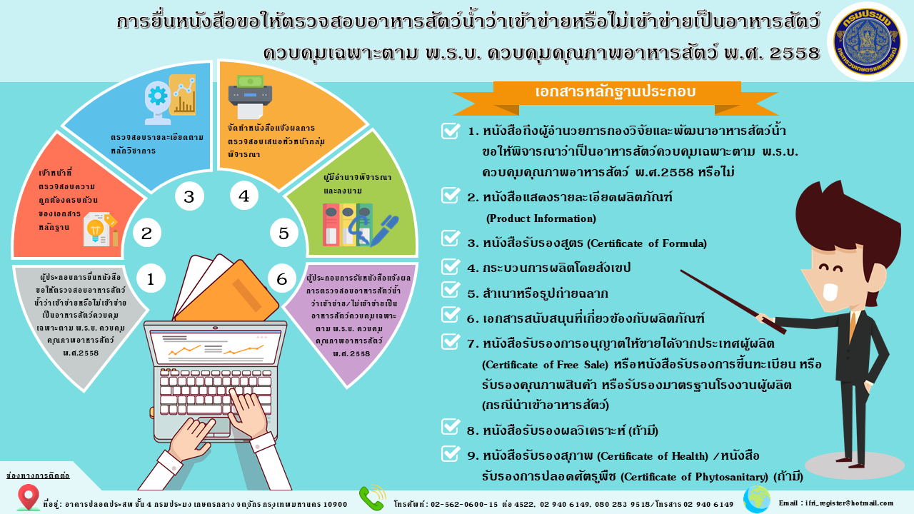 การยื่นหนังสือขอให้ตรวจสอบอาหารสัตว์น้ำว่าเข้าข่ายหรือไม่เข้าข่ายเป็นอาหารสัตว์ควบคุมเฉพาะตาม พ.ร.บ.ควบคุมคุณภาพอาหารสัตว์ พ.ศ. 2558