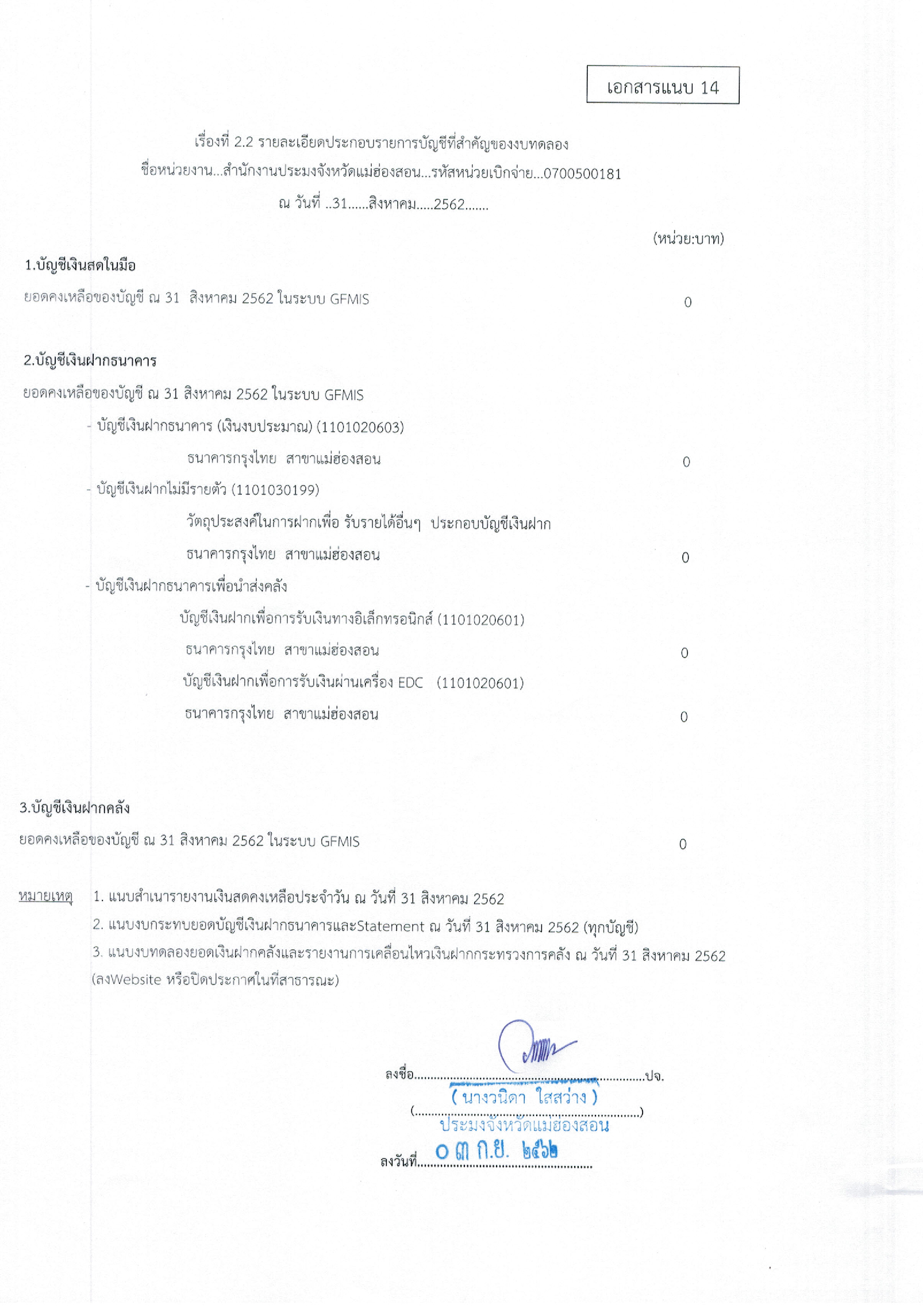 ประชาสัมพันธ์ รายละเอียดประกอบรายการบัญชีที่สำคัญของงบทดลอง เดือน สิงหาคม 2562..คลิก