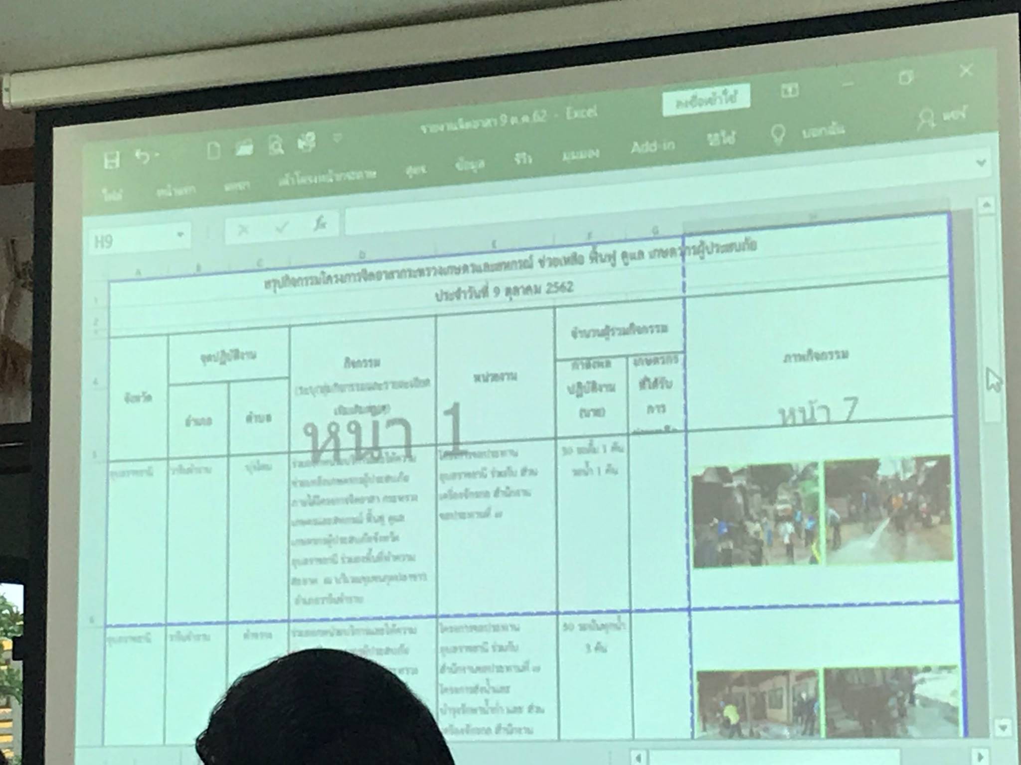 เจ้าหน้าที่สำนักงานประมงจังหวัดอุบลราชธานี  เข้าร่วมประชุม คณะกรรมการอำนวยการโครงการการจิตอาสากระทรวงเกษตรและสหกรณ์ ครั้งที่ ๑/๒๕๖๒..คลิก