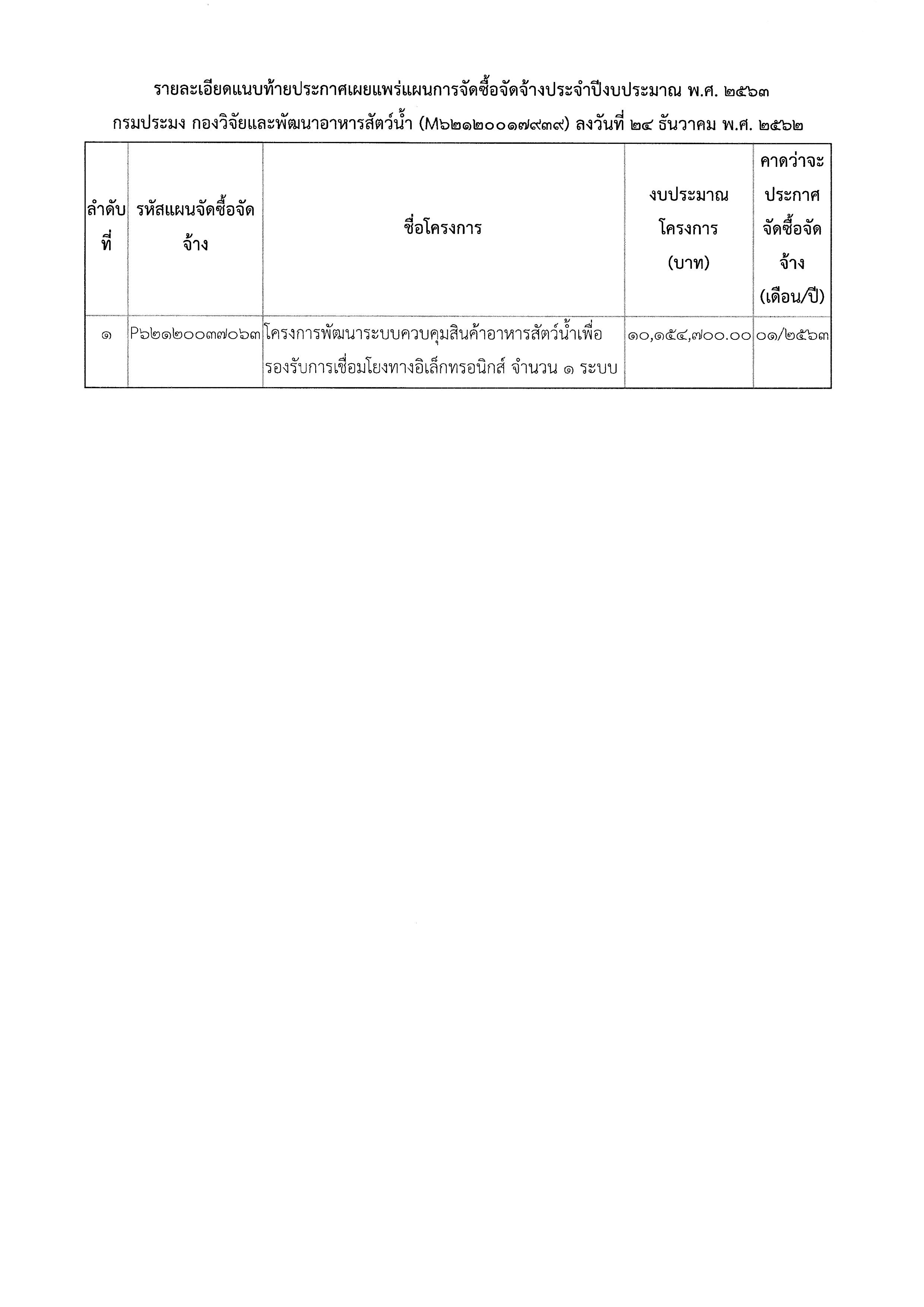ประกาศกรมประมง เรื่อง เผยแพร่แผนการจัดซื้อจัดจ้าง ประจำปีงบประมาณ พ.ศ.๒๕๖๓..คลิก