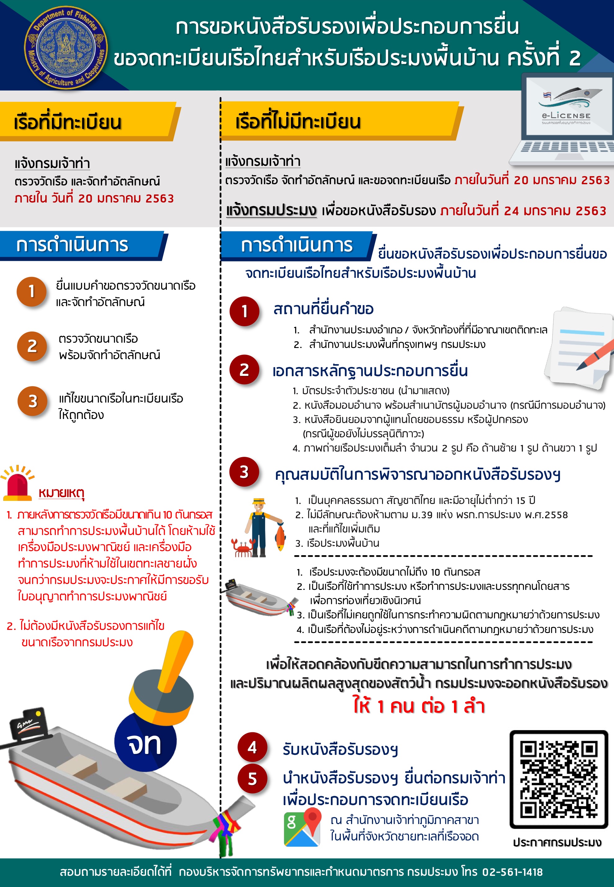 การขอหนังสือรับรองเพื่อประกอบการยื่นขอจดทะเบียนเรือไทยสำหรับเรือประมงพื้นบ้าน ครั้งที่ 2..คลิก