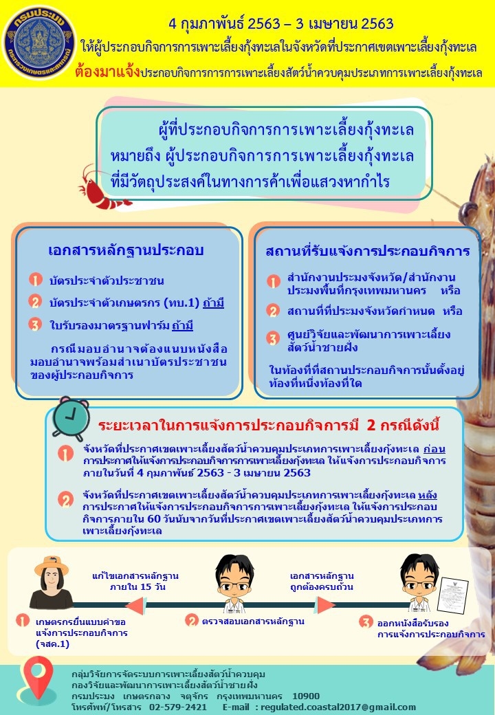 ตั้งแต่วันที่ 4 กุมภาพันธ์ 2563 - 3 เมษายน 2563 ให้ผู้ประกอบการกิจการเพาะเลี้ยงกุ้งทะเลในจังหวัดสุราษฎร์ธานี ที่ประกาศเขตเพาะเลี้ยงกุ้งทะเล ต้องมาแจ้งประกอบกิจการการเพาะเลี้ยงสัตว์น้ำควบคุมประเภทการเพาะเลี้ยงกุ้งทะเล..คลิก