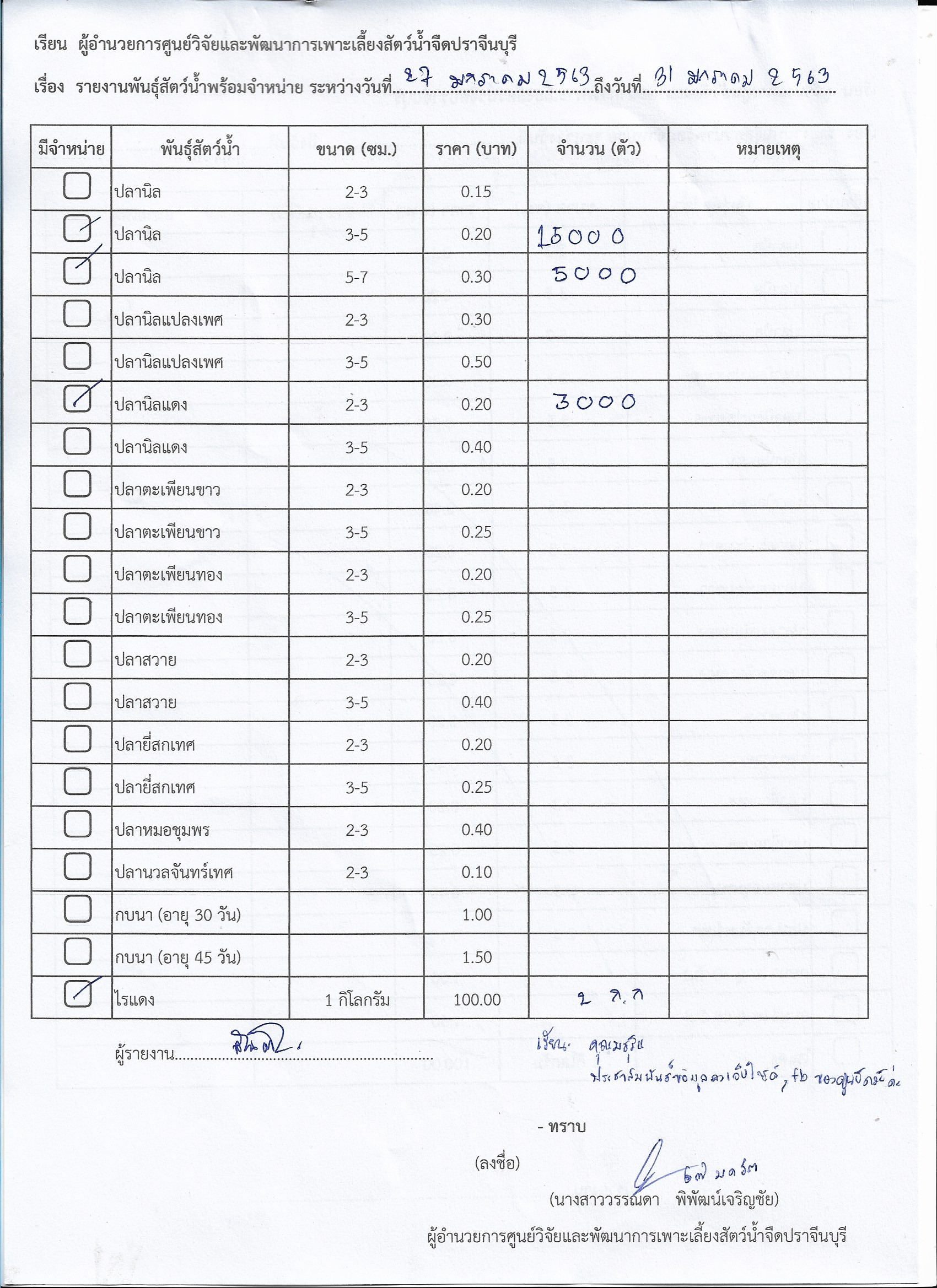 พันธุ์สัตว์น้ำพร้อมจำหน่าย ระหว่างวันที่ 27-31 มกราคม 2563 มีดังนี้..คลิก