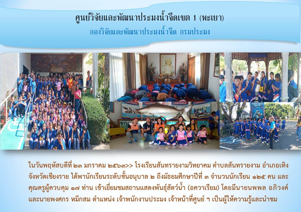 ศึกษาดูงาน โรงเรียนสันทรายงามวิทยาคม..คลิก