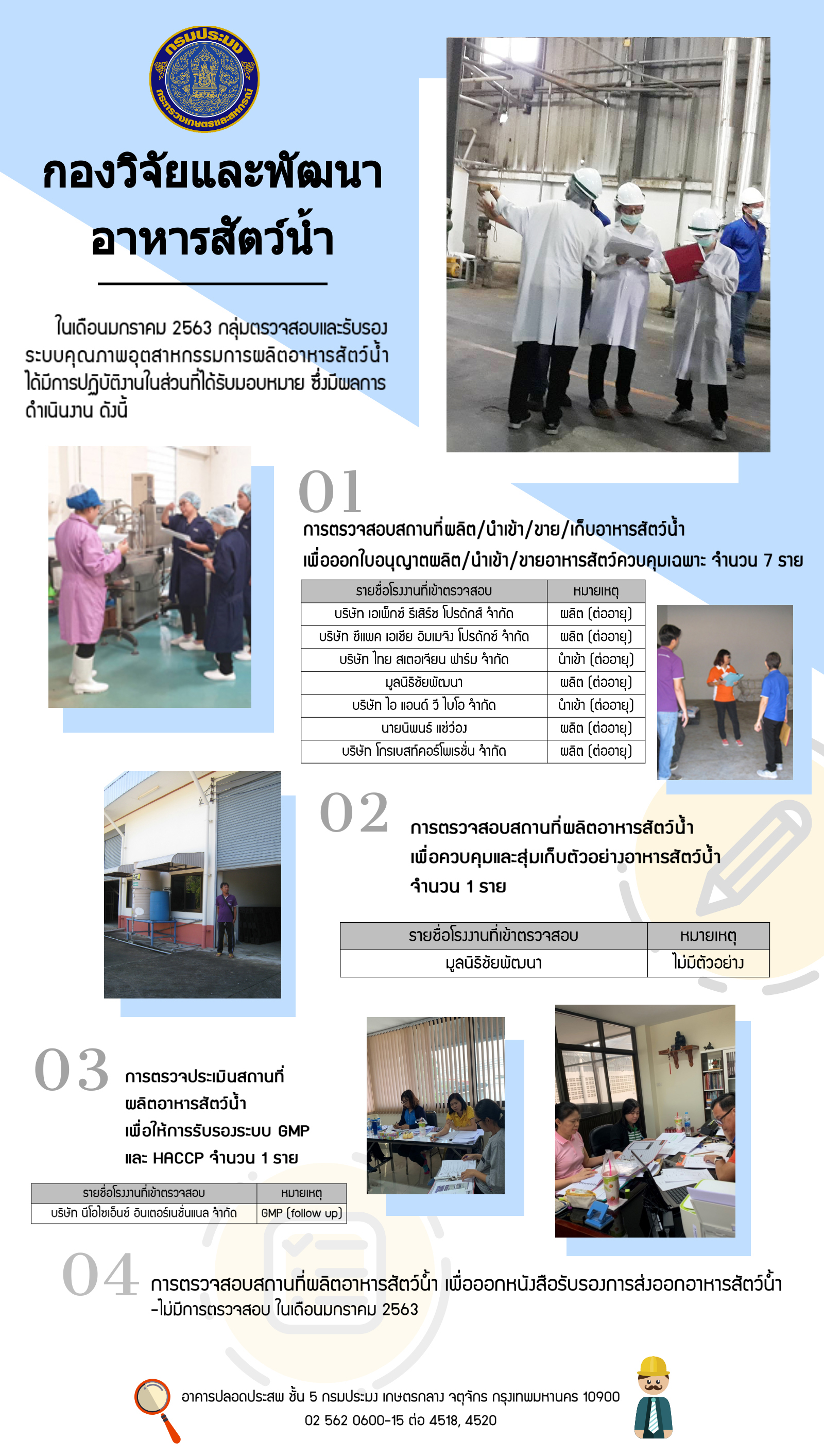 ข่าวประชาสัมพันธ์ : ฉบับที่ 8 พ.ศ.2563..คลิก