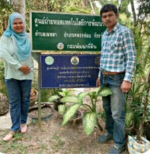 โครงการศูนย์เรียนรู้การเพิ่มประสิทธิภาพการผลิตสินค้าเกษตร (ศพก.)..คลิก
