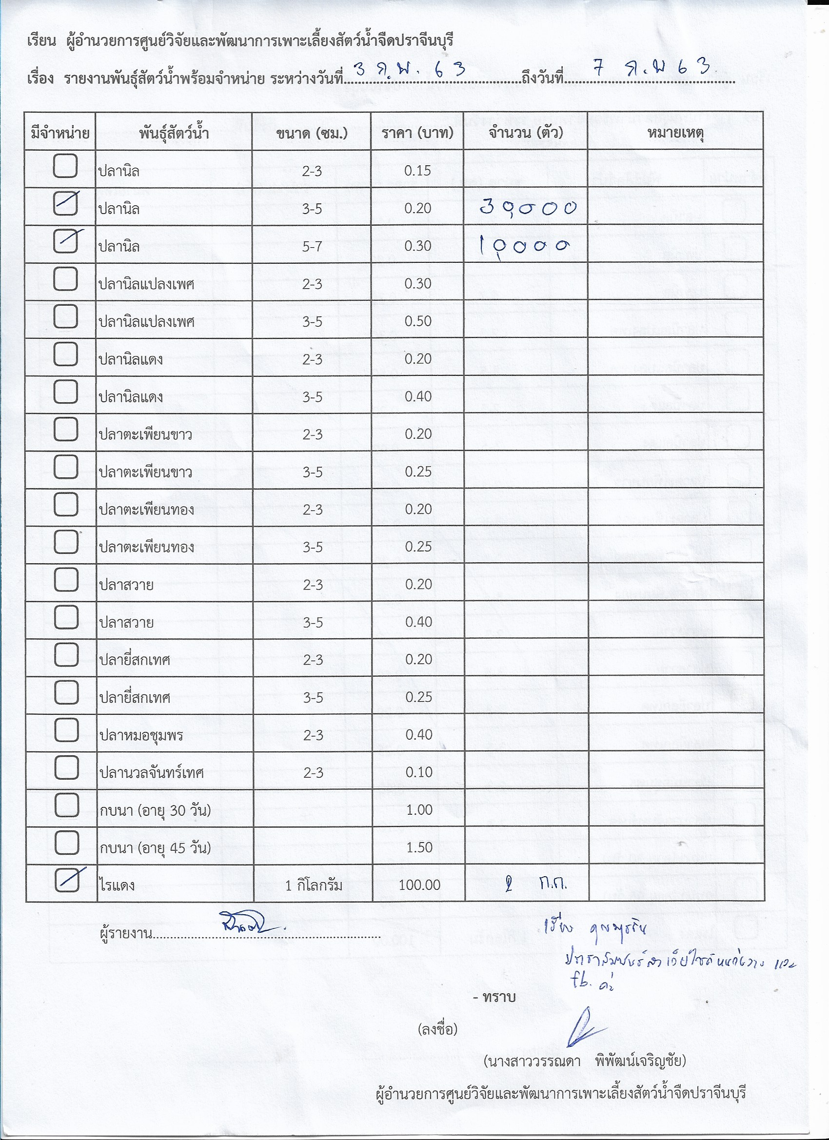 พันธุ์สัตว์น้ำพร้อมจำหน่าย ระหว่างวันที่ 3 - 7 กุมภาพันธ์ 2563 มีดังนี้..คลิก