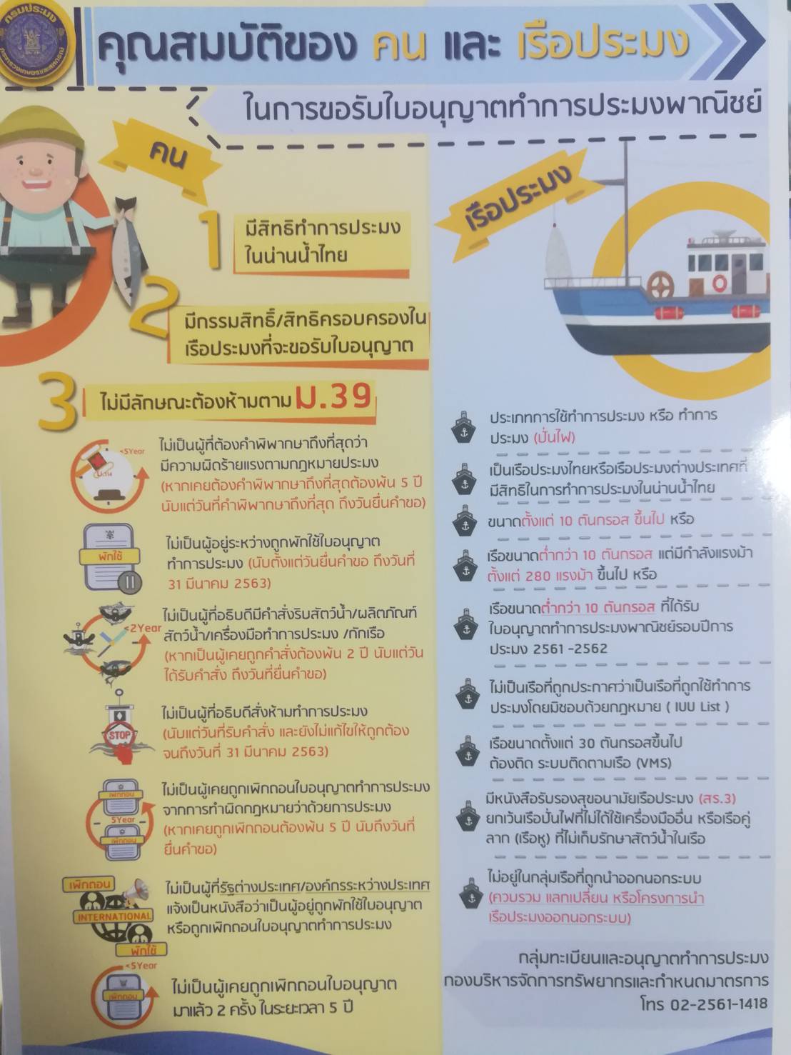 การขอรับใบอนุญาตทำการประมงพาณิชย์ สำหรับปีการประมง 2563-2564..คลิก