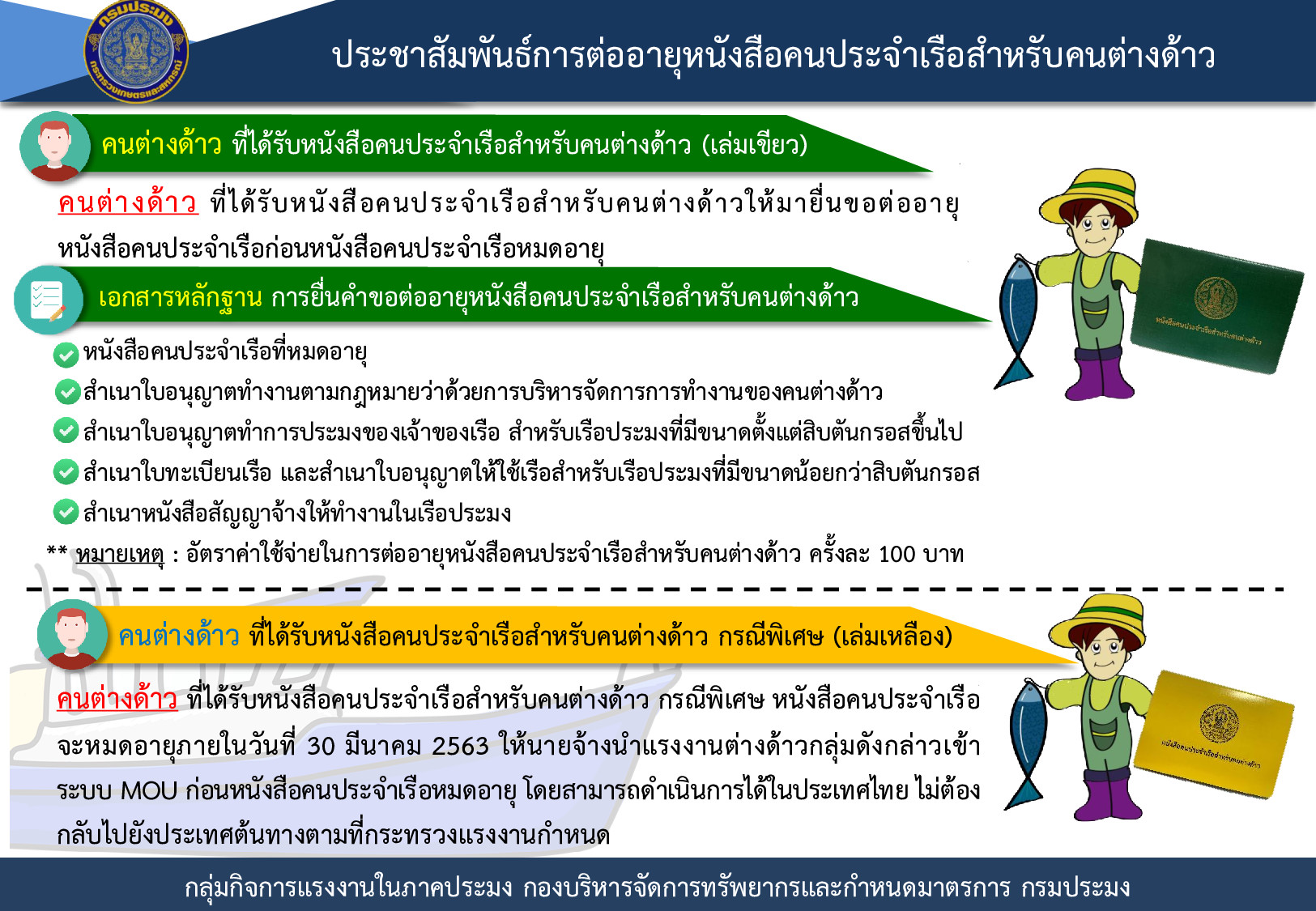 สำนักงานประมงจังหวัดชลบุรี ขอประชาสัมพันธ์การต่ออายุหนังสือคนประจำเรือสำหรับแรงงานต่างด้าว (Seabook)..คลิก