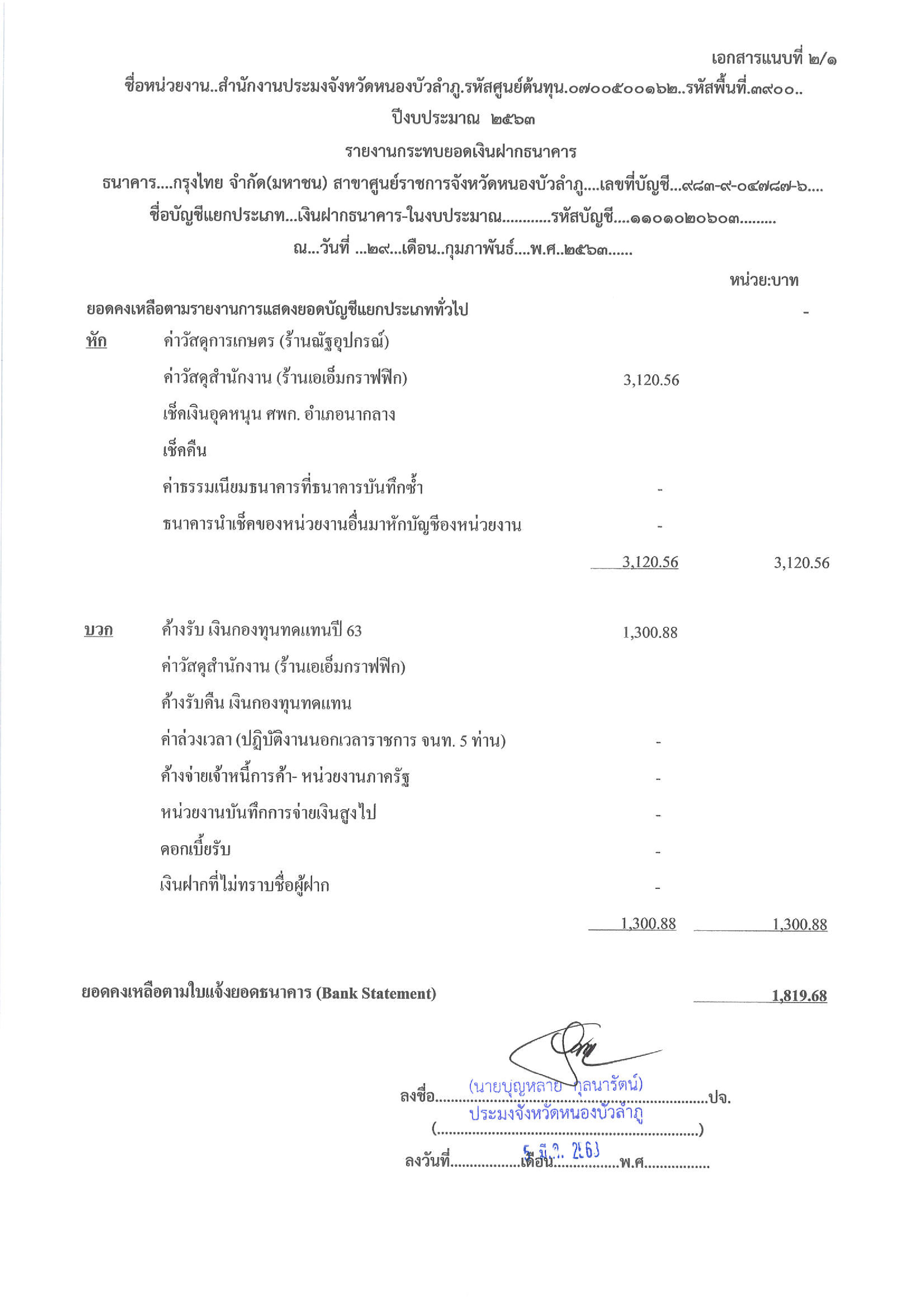 ภาพการเปิดเผยแสดงรายละเอียดประกอบรายการบัญชีที่สำคัญประกอบงบทดลองประจำเดือน กุมภาพันธ์ 63..คลิก