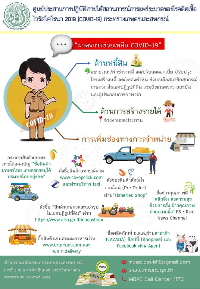มาตรการช่วยเหลือ COVID-19 ของกระทรวงเกษตรและสหกรณ์..คลิก