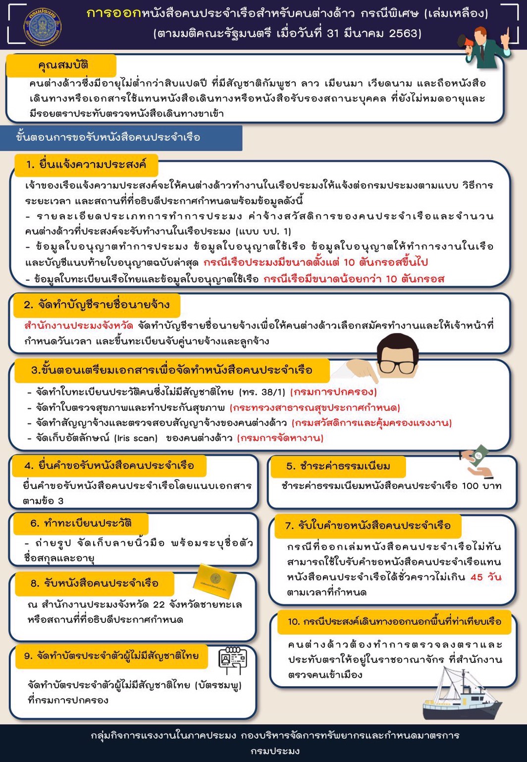 ประชาสัมพันธ์ แนวทางการดำเนินการและขั้นตอนการขึ้นทะเบียนแรงงาน และออกหนังสือคนประจำเรือ (Seabook)  เล่มสีเหลือง..คลิก