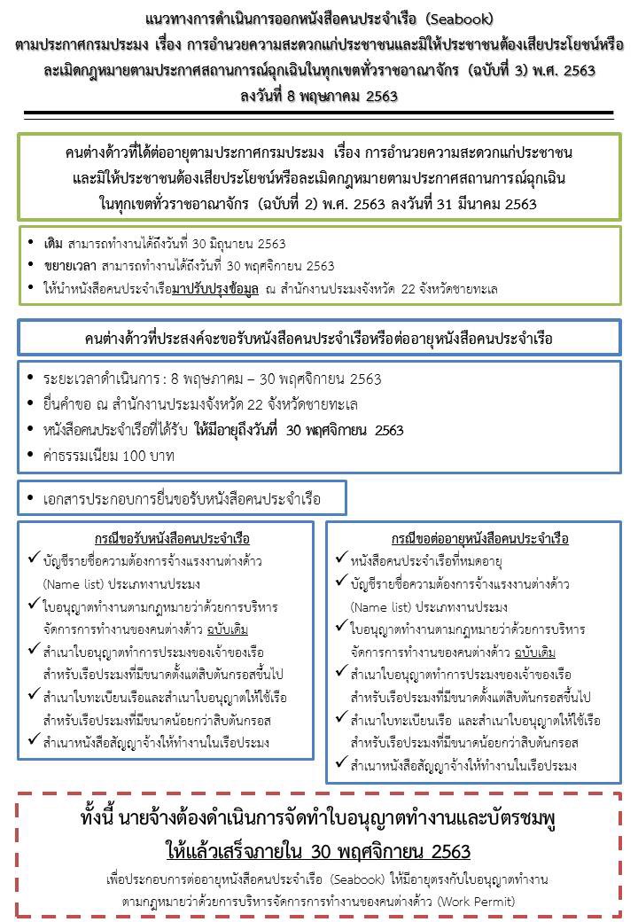 แนวทางการดำเนินการออกหนังสือคนประจำเรือ (Seabook) ตามประกาศกรมประมง เรื่อง การอำนวยความสะดวกแก่ประชาชนและมิให้ประชาชนต้องเสียประโยชน์หรือละเมิดกฎหมายตามประกาศสถานการณ์ฉุกเฉินในทุกเขตท้องที่ทั่วราชอาราจักร (ฉบับที่ 3 ) พ.ศ. 2563 ลงวันที่ 8 พฤษภาคม 2563..คลิก