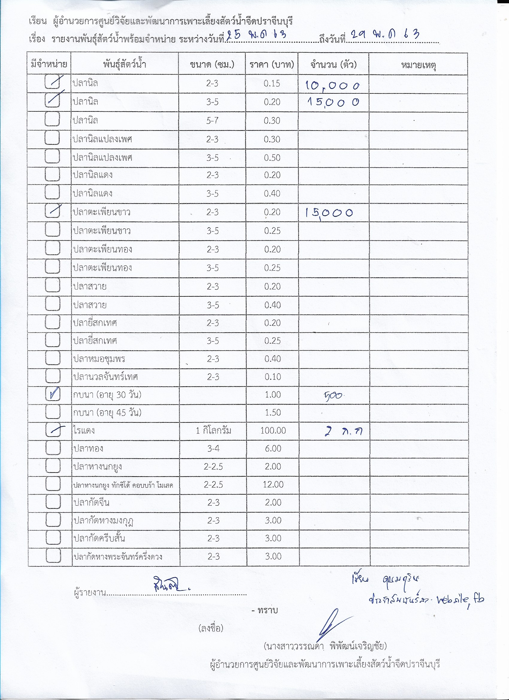 พันธุ์สัตว์น้ำพร้อมจำหน่าย ระหว่างวันที่ 25 พ.ค. - 29 พ.ค. 2563 มีดังนี้..คลิก