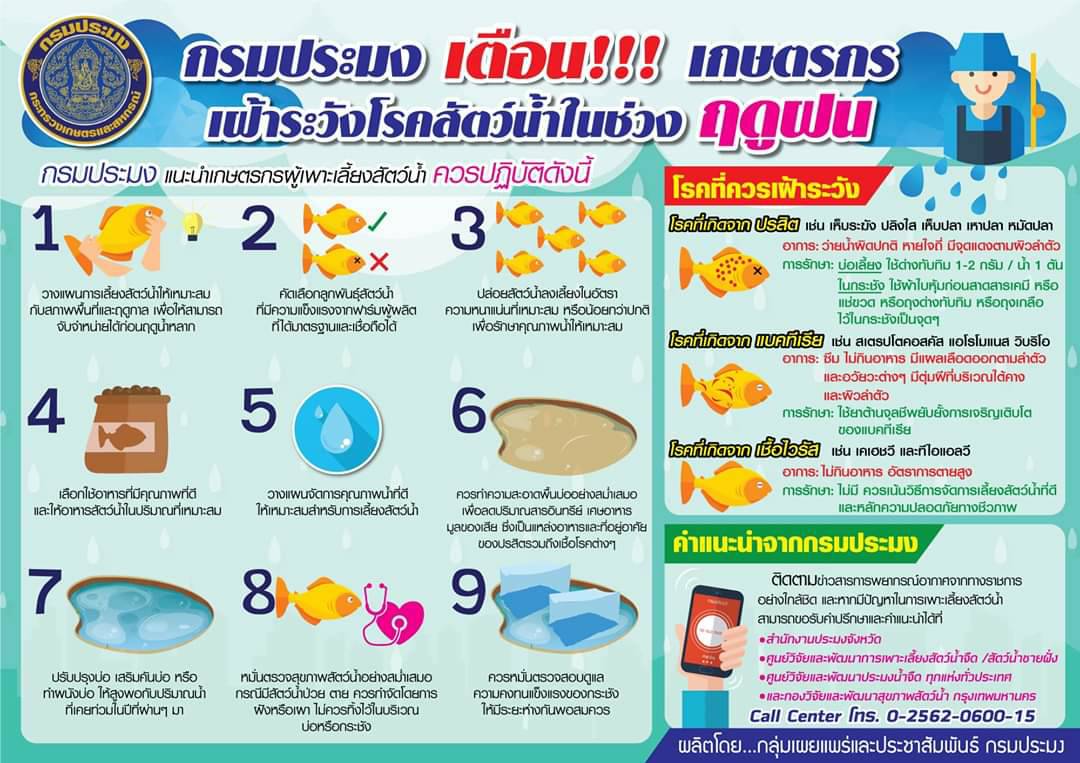 เตือนเกษตรกร เฝ้าระวังโรคสัตว์น้ำช่วงฤดูฝน..คลิก