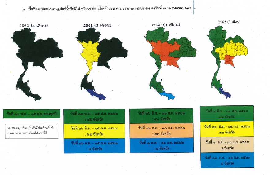 ประชาสัมพันธ์การงดจับสัตว์น้ำในฤดูสัตว์น้ำจืดมีไข่ ตั้งแต่วันที่ 1 มิถุนายน ถึง วันที่ 31 สิงหาคม 2563..คลิก