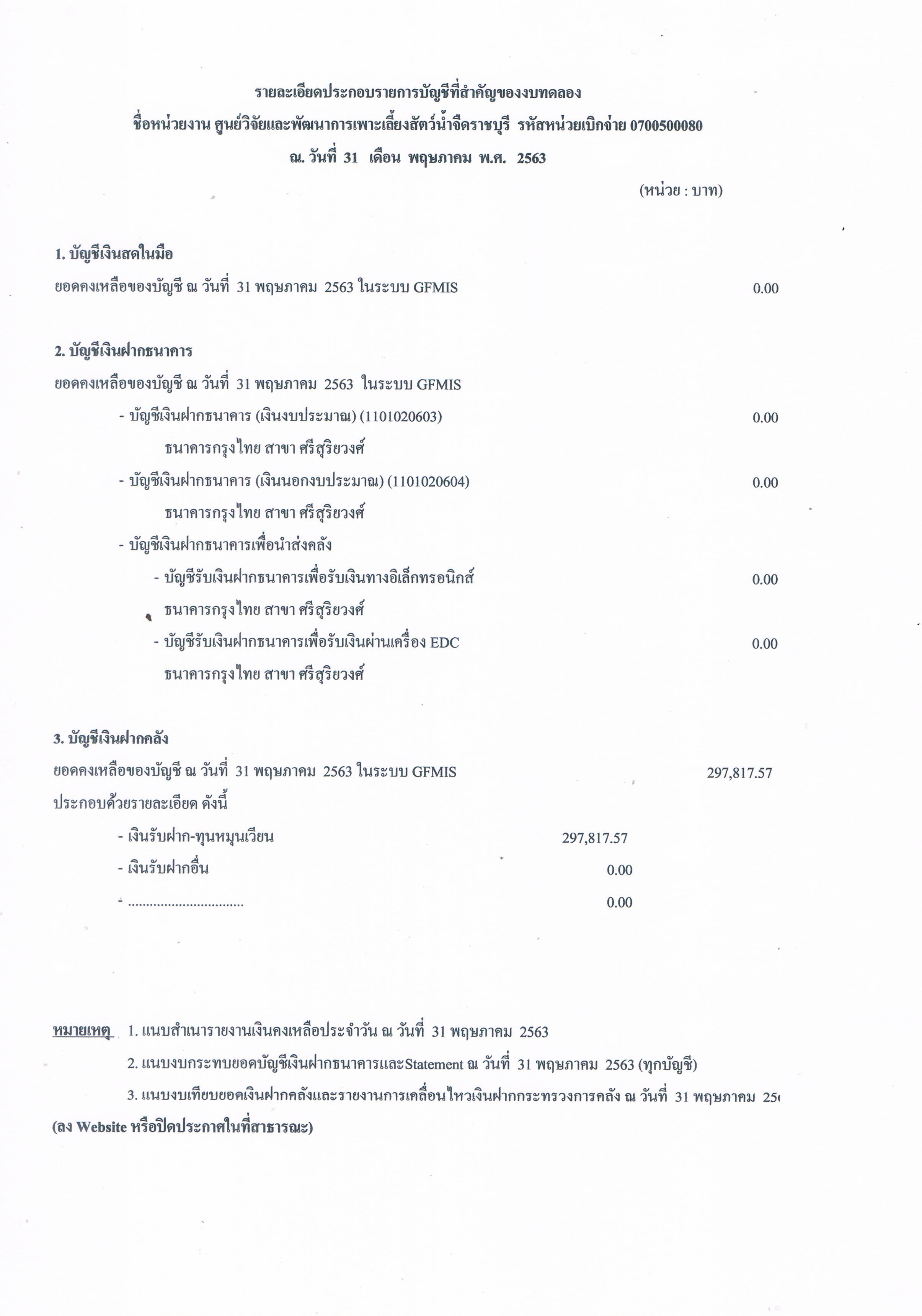 รายละเอียดประกอบรายการบัญชีที่สำคัญของงบทดลอง ณ วันที่ 31 พฤษภาคม 2563..คลิก