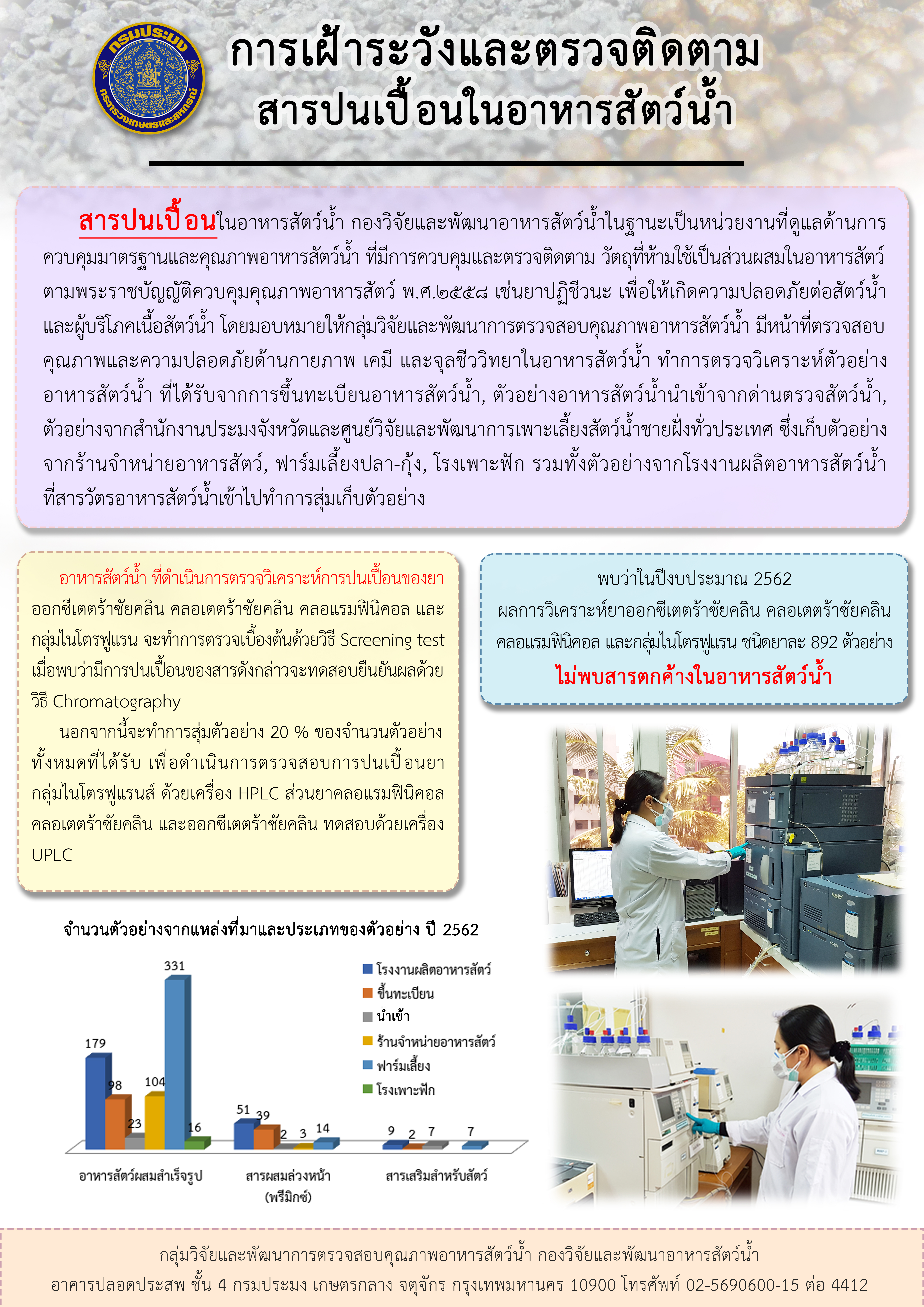 ข่าวประชาสัมพันธ์ : ฉบับที่ 27 พ.ศ.2563..คลิก