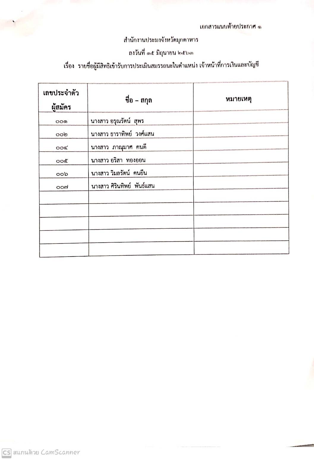 ประกาศรายชือมีสิทธิเข้ารับการประเมินความรู้ความสามารถ ทักษะ และสมรรถนะ ตำแหน่งเจ้าหน้าที่การเงินและบัญชี(พนักงานราชการ)