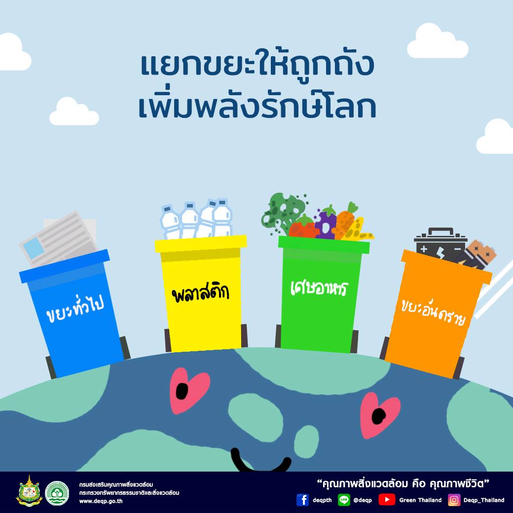 แยกขยะให้ถูกถัง เพิ่มพลังรักษ์โลก..คลิก