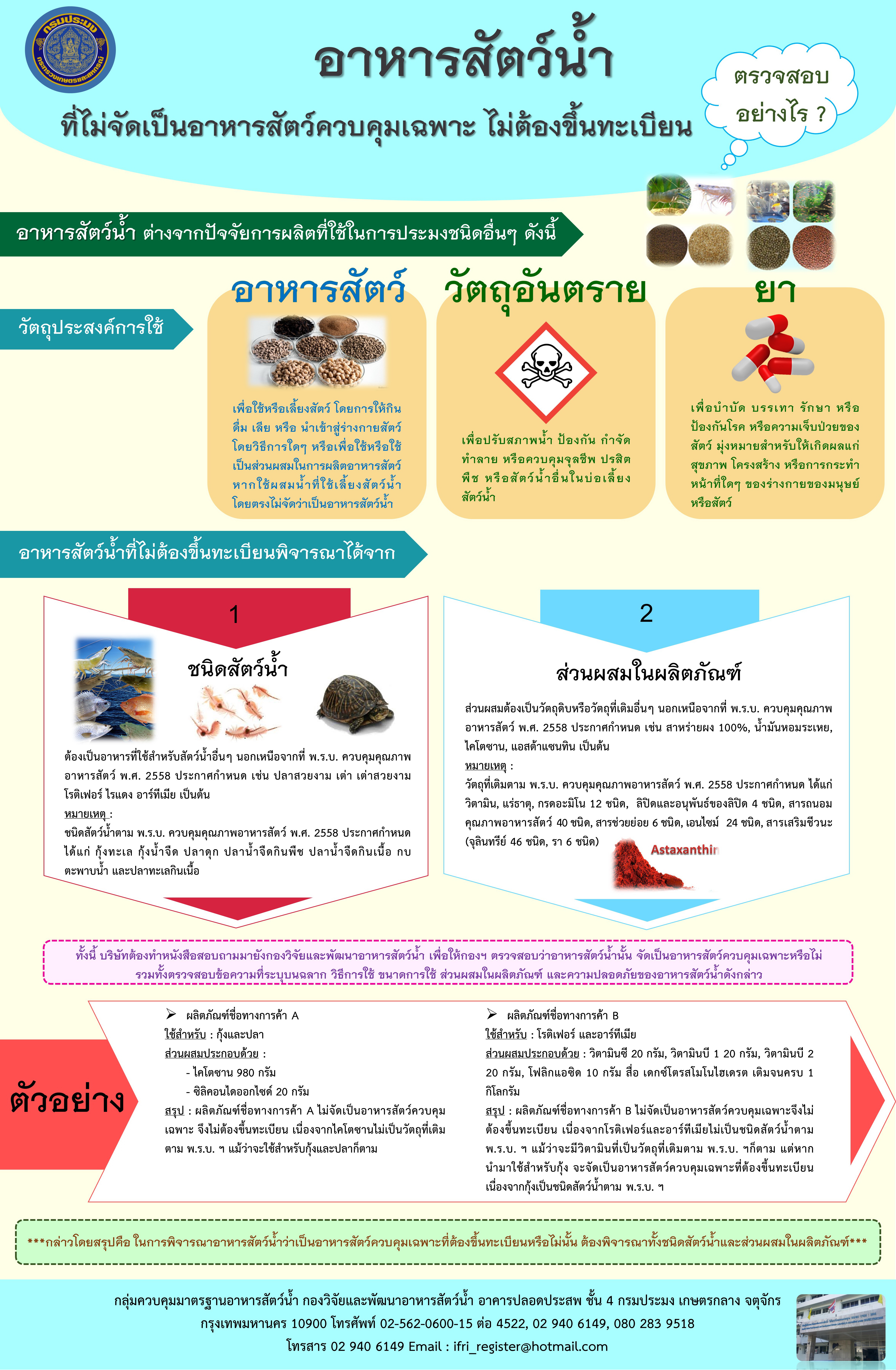 ข่าวประชาสัมพันธ์ : ฉบับที่ 33 พ.ศ.2563..คลิก