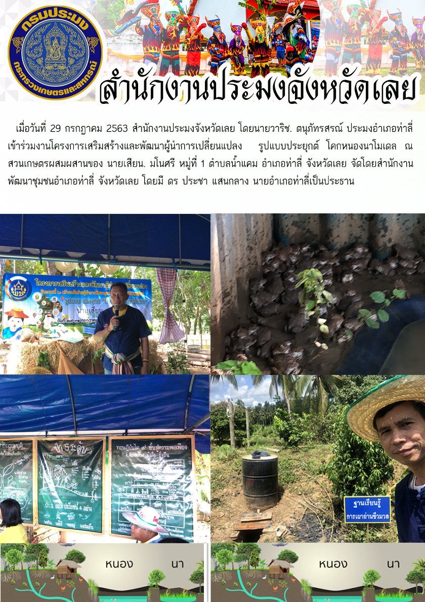 เข้าร่วมงานโครงการเสริมสร้างและพัฒนาผู้นำการเปลี่ยนแปลง รูปแบบประยุกต์..คลิก