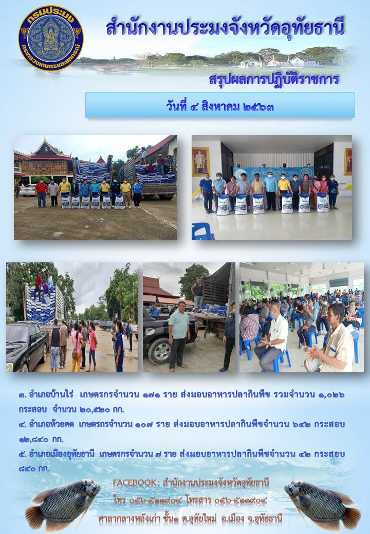ประชาสัมพันธ์ ประจำเดือนสิงหาคม 2563..คลิก