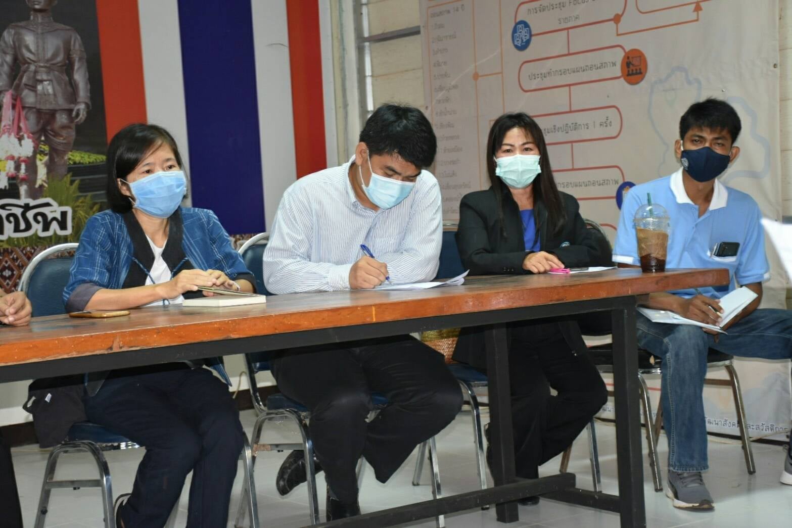 วันที่ 20 สิงหาคม 2563 ร่วมการประชุมเจ้าหน้าที่ผู้ประสานงานคณะทำงานส่งเสริมและพัฒนาอาชีพภายใต้คณะอนุกรรมการนโยบายที่ดินจังหวัดหนองบัวลำภู