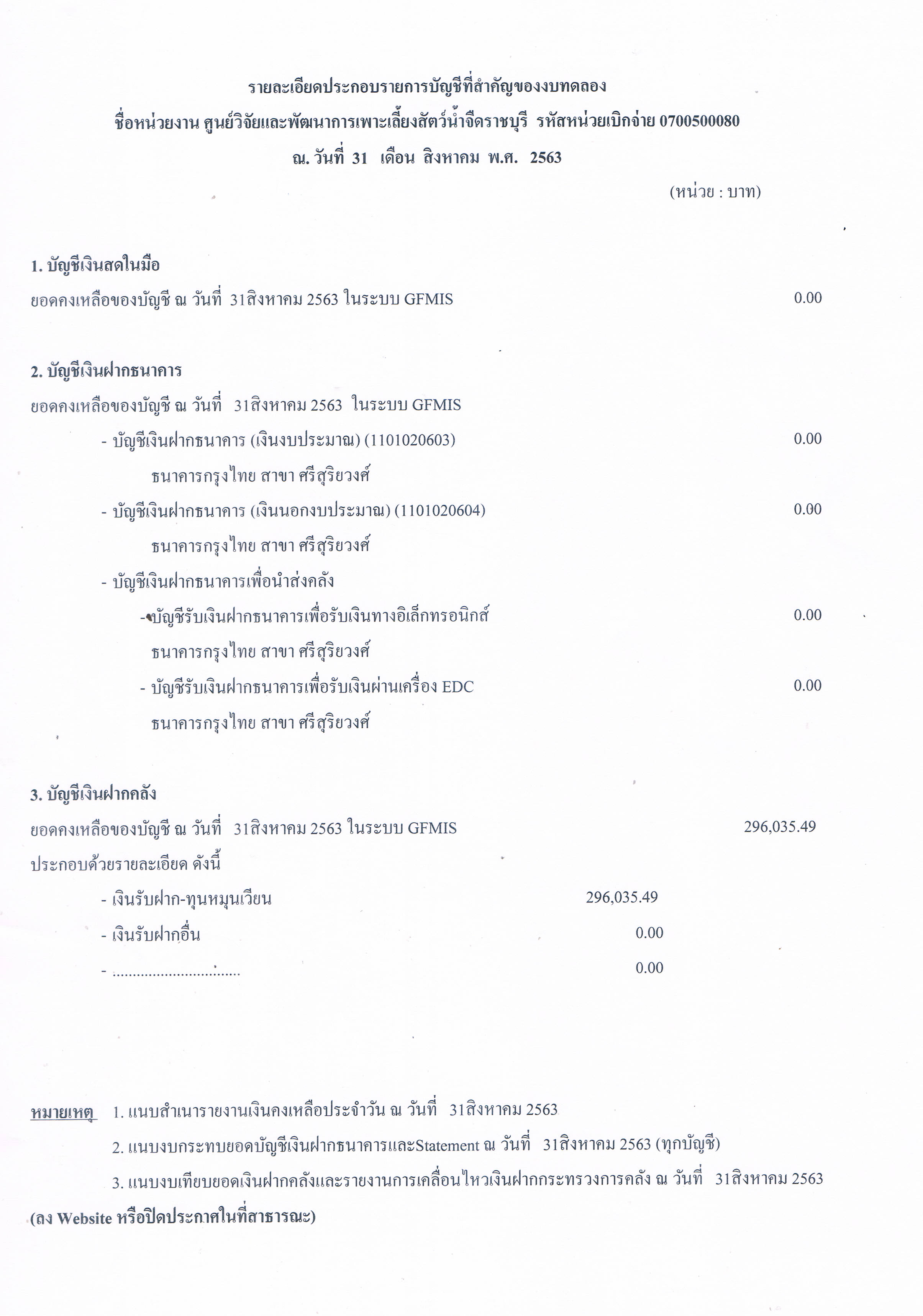 รายละเอียดประกอบรายการบัญชีที่สำคัญของงบทดลอง ณ วันที่ 31 สิงหาคม 2563..คลิก