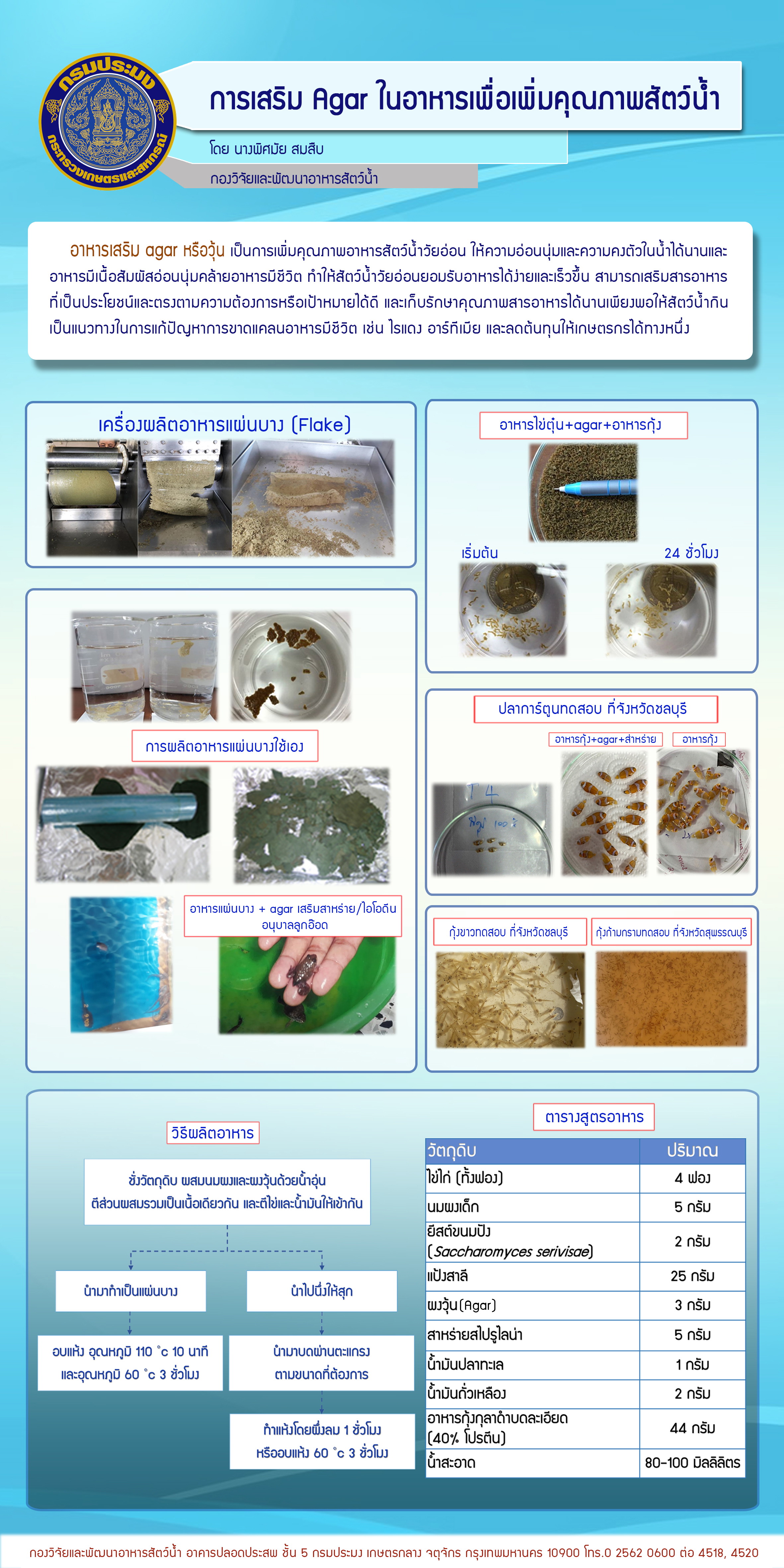 การเสริม Agar ในอาหารเพื่อเพิ่มคุณภาพสัตว์น้ำ..คลิก