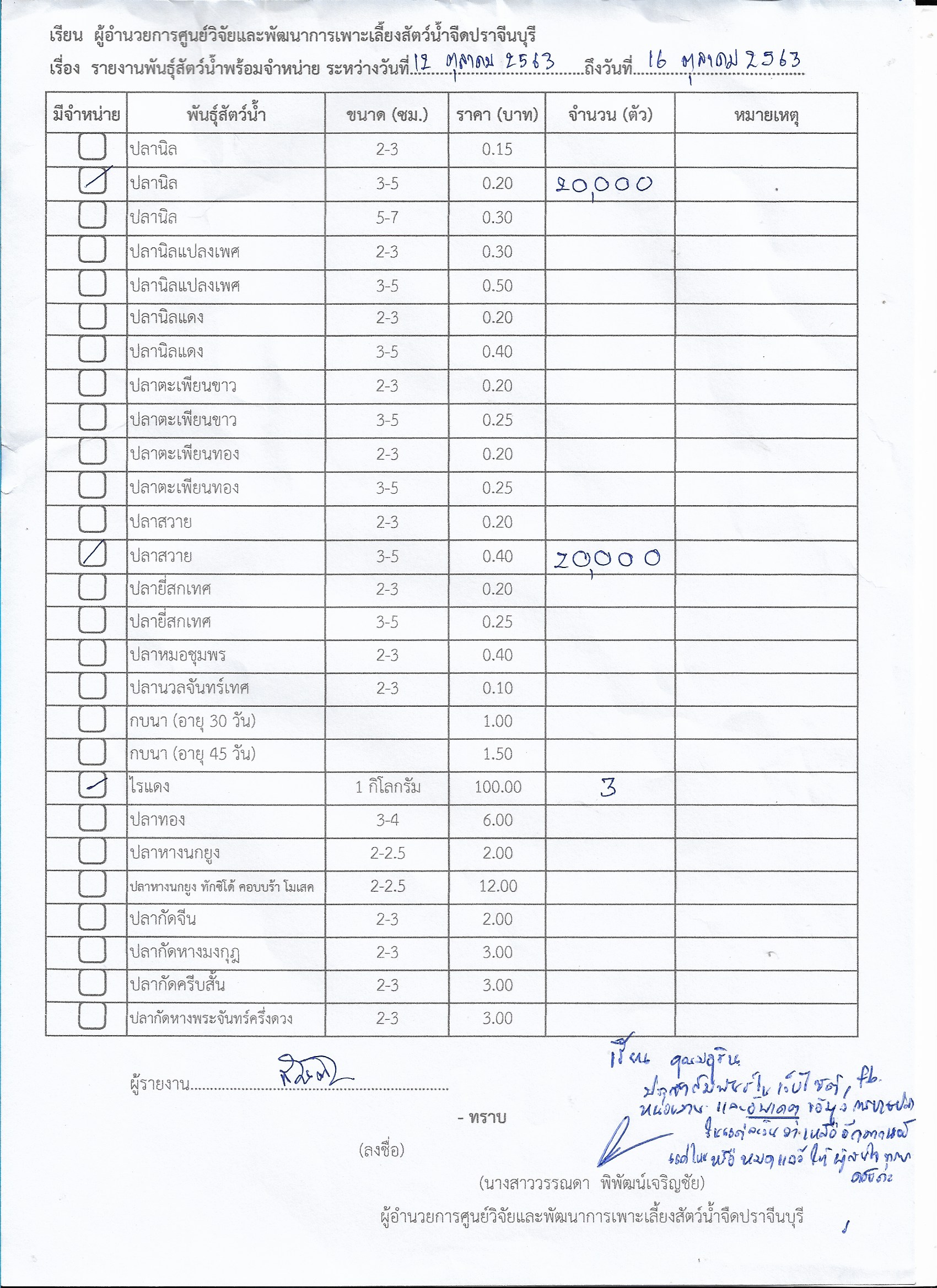 พันธุ์สัตว์น้ำพร้อมจำหน่าย ระหว่างวันที่ 12 ต.ค. - 16 ต.ค. 2563 มีดังนี้..คลิก