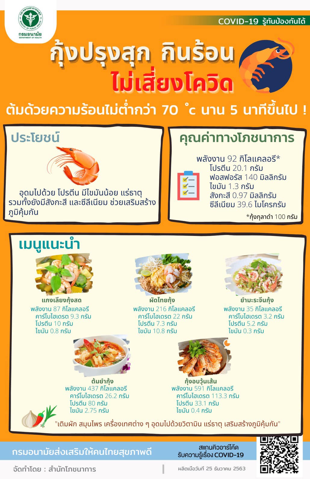 กุ้งปรุงสุก ปรุงร้อน ไม่เสี่ยงโควิด..คลิก