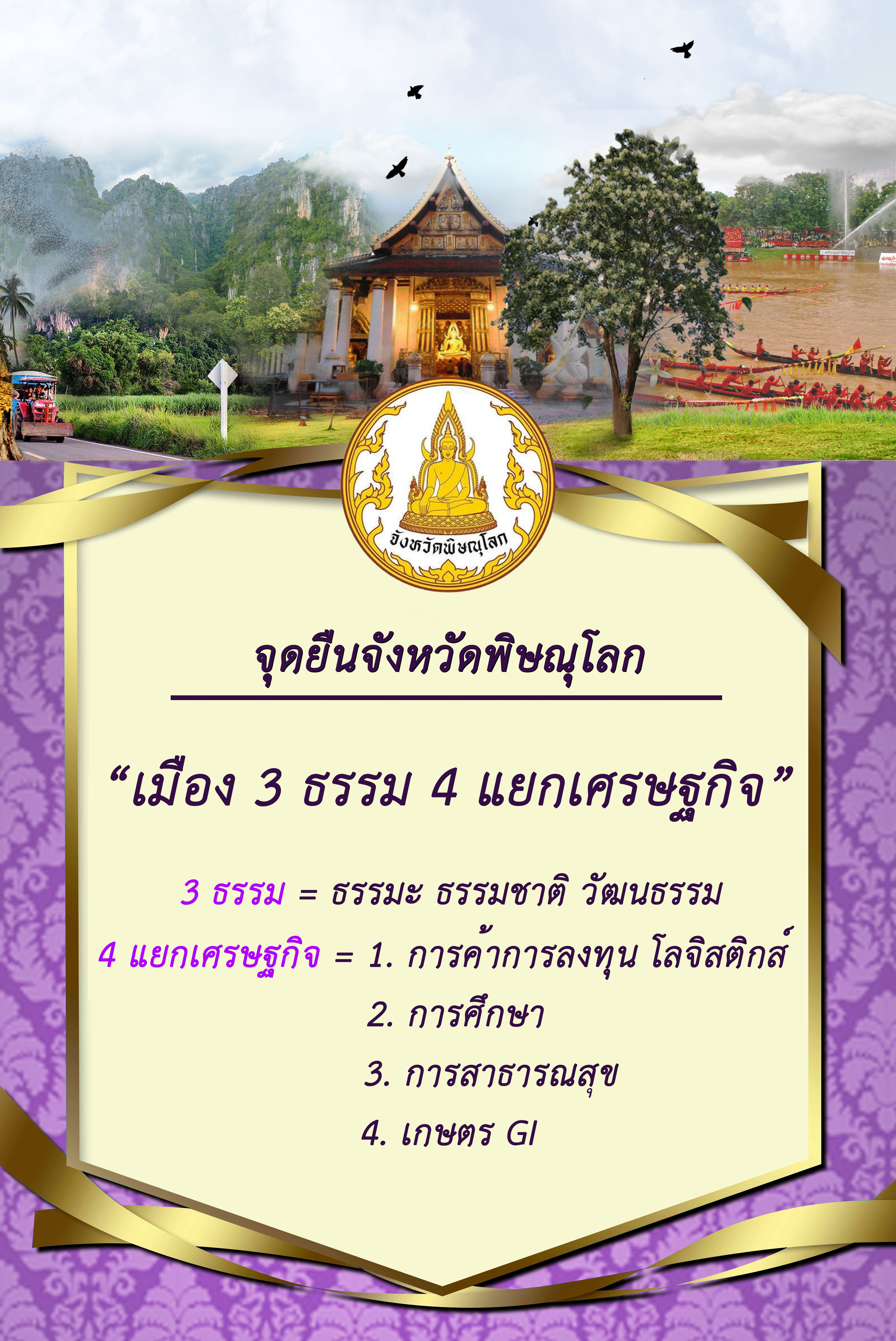 จุดยืนจังหวัดพิษณุโลก..คลิก