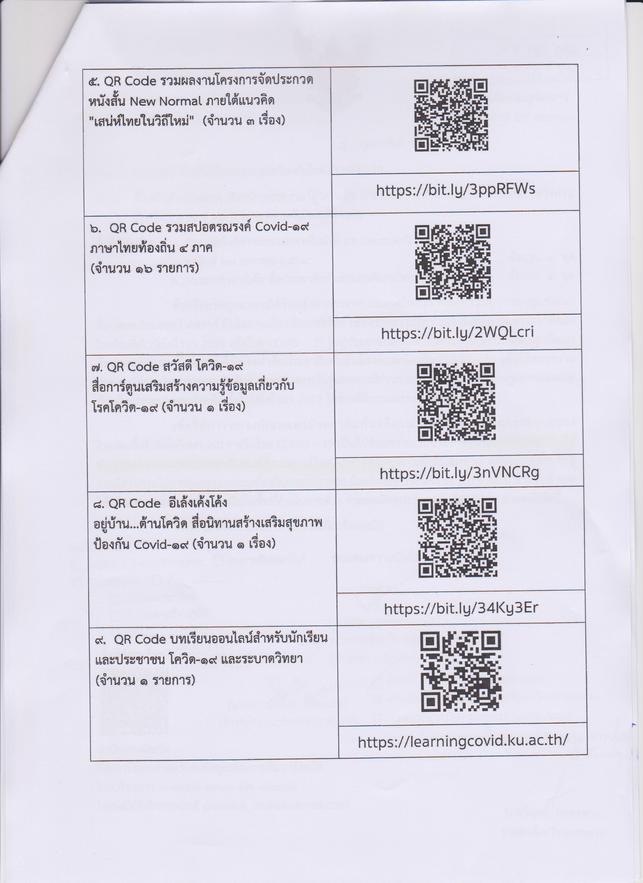 ประชาสัมพันธ์สื่อรณรงค์และป้องกันโรค COVID-19