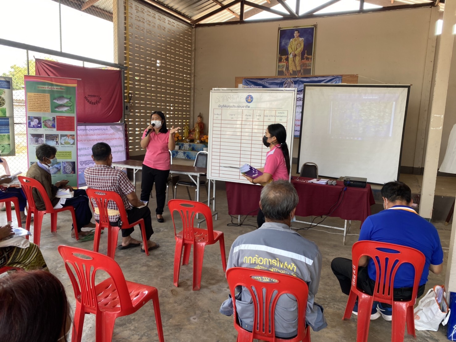 จัดฝึกอบรมโครงการระบบส่งเสริมเกษตรแบบแปลงใหญ่ด้านประมง สัตว์น้ำจืด ประจำปี 2564..คลิก