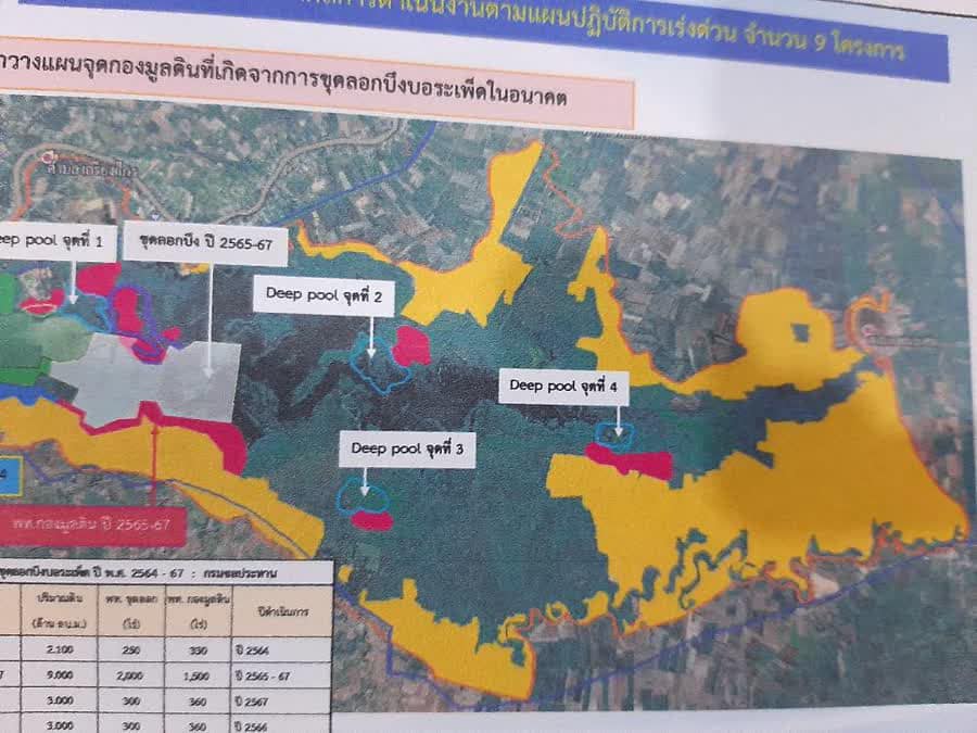 พลตรีสาธร ศิริยานนท์ เสนาธิการกองทัพภาคที่ 3 พร้อมคณะ ลงพื้นที่ฟังสรุป ณ ศูนย์วิจัยและพัฒนาประมงน้ำจืดนครสวรรค์..คลิก