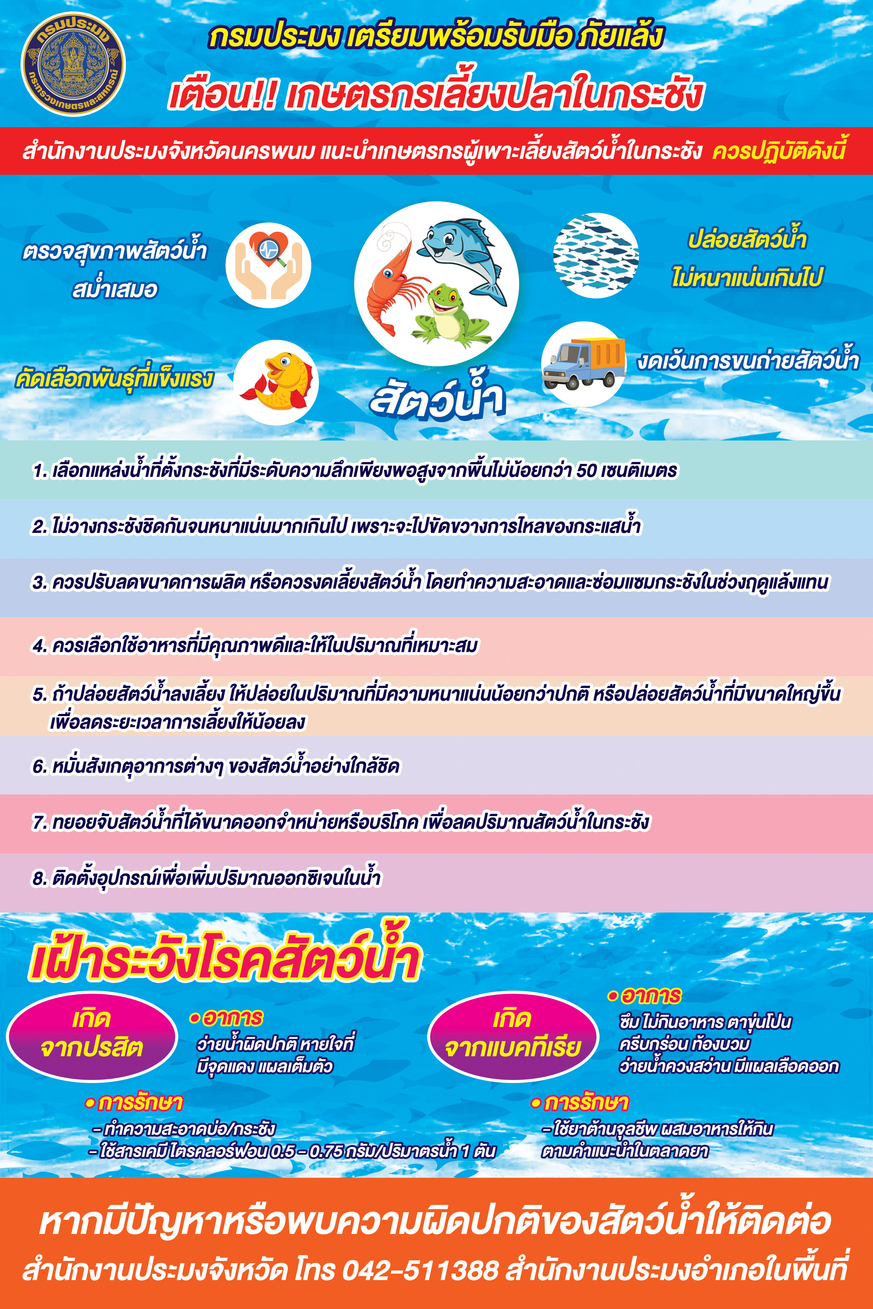 เตือน!! เกษตรเลี้ยงปลาในกระชัง รับมือภัยแล้ง..คลิก