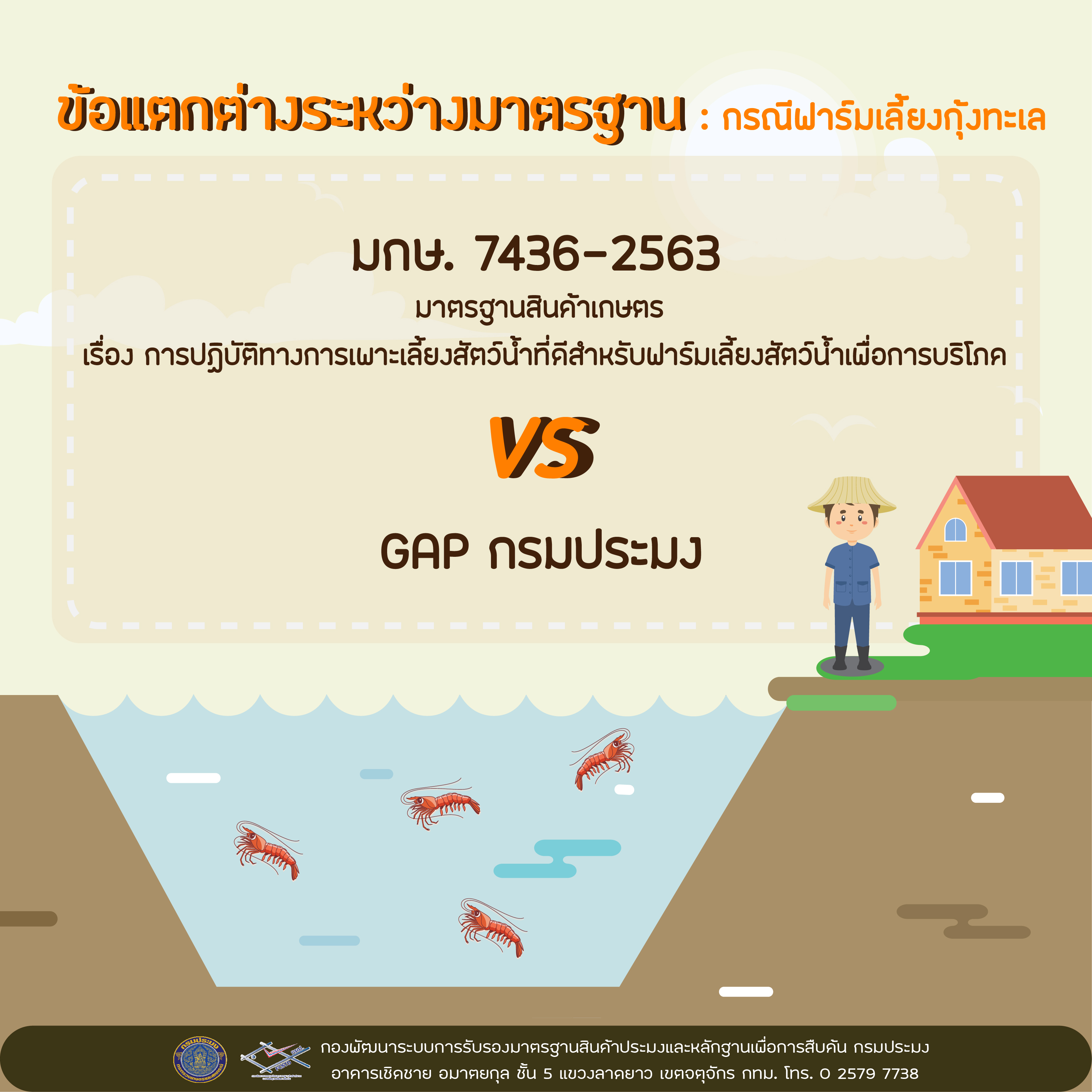 ประชาสัมพันธ์ ข้อแตกต่างระหว่างมาตรฐาน มกษ. 7436 - 2563 และมาตรฐาน จี เอ พี กรมประมง สำหรับฟาร์มเลี้ยงกุ้งทะเล..คลิก