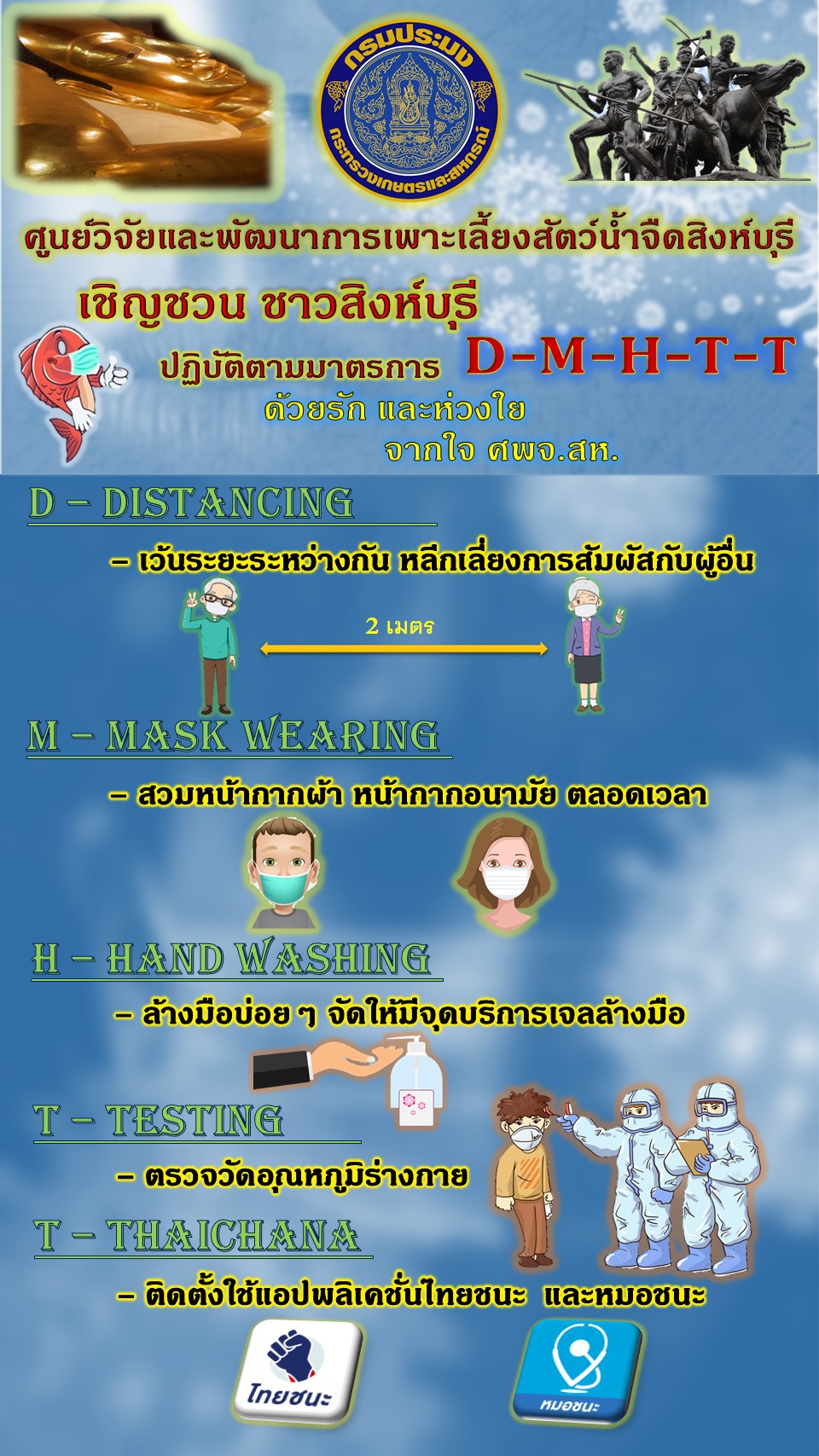 (COVID-19) ปฏิบัติตามมาตรการ D-M-H-T-T..คลิก