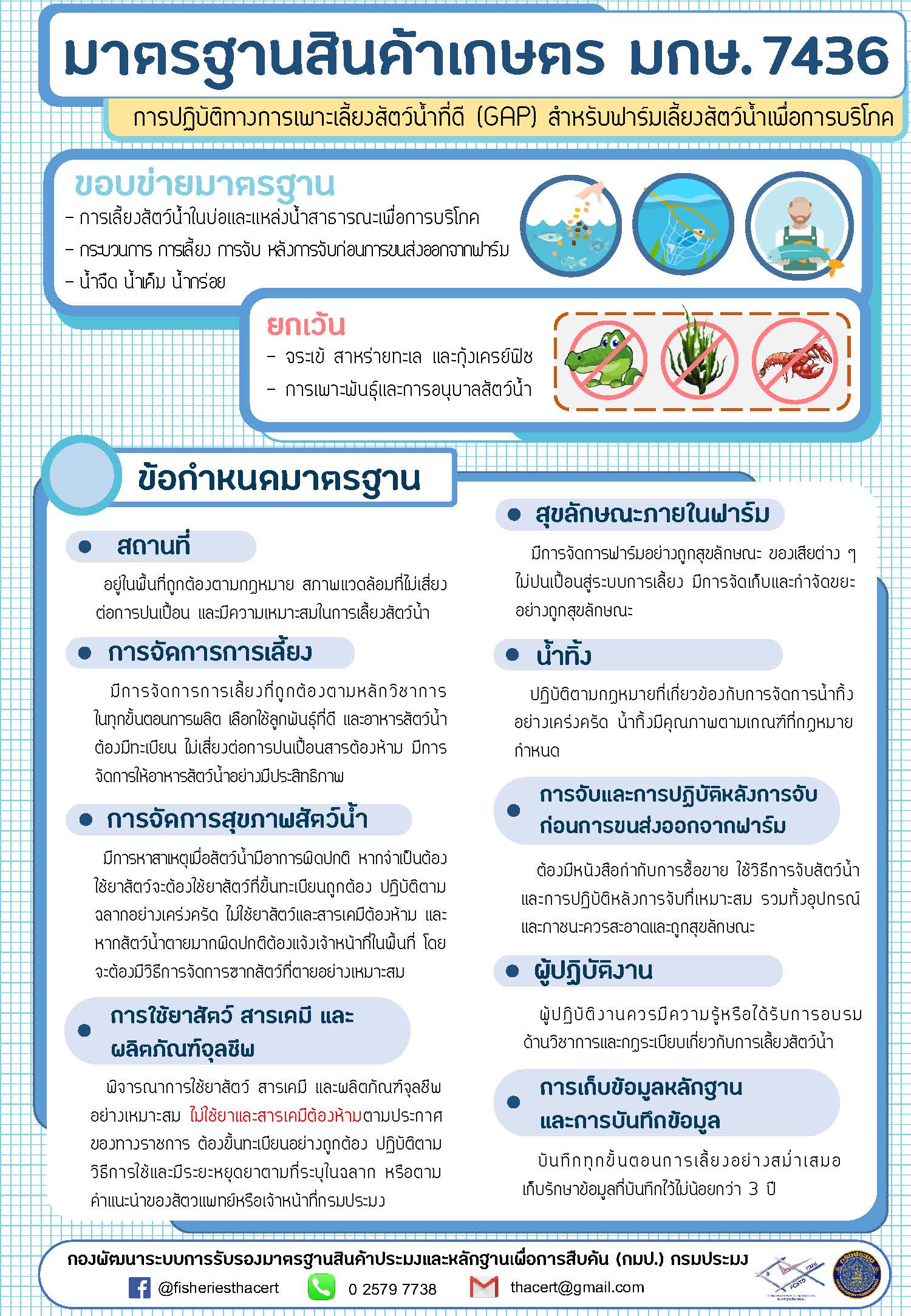 สำนักงานประมงจังหวัดลำพูน  มาตรฐานสินค้าเกษตร การปฏิบัติทางการเพาะเลี้ยงสัตว์น้ำที่ดี สำหรับฟาร์มเลี้ยงสัตว์น้ำเพื่อการบริโภค (มกษ.7436-2563)..คลิก