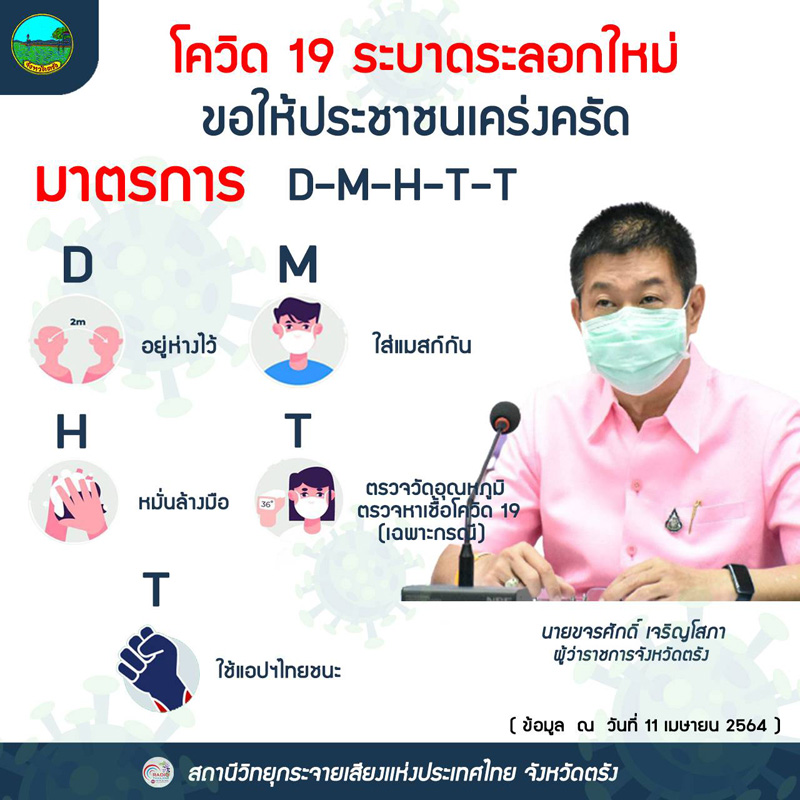 มาตรการ DMHTT..คลิก