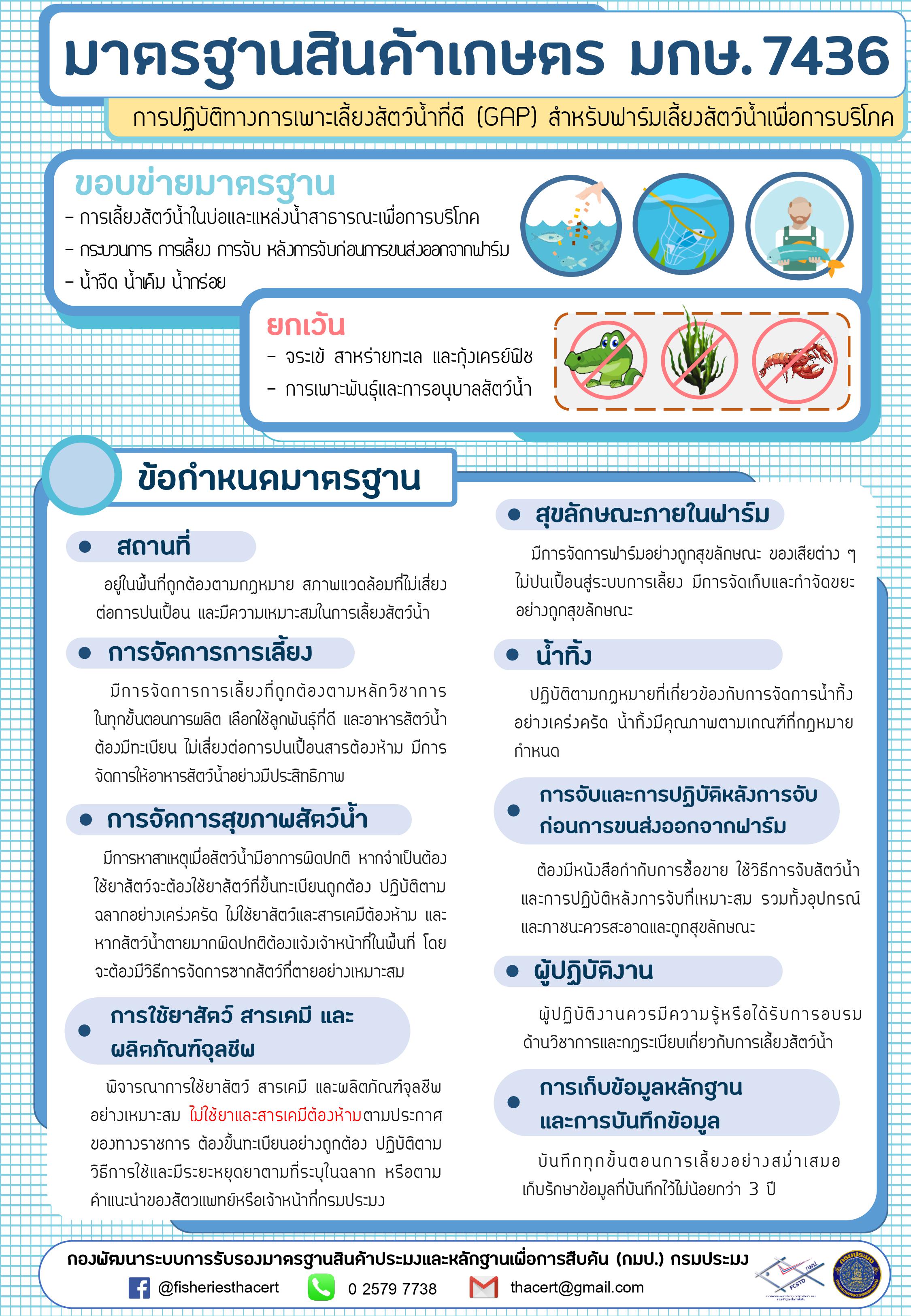 มาตรฐานสินค้าเกษตร มกษ.7436..คลิก