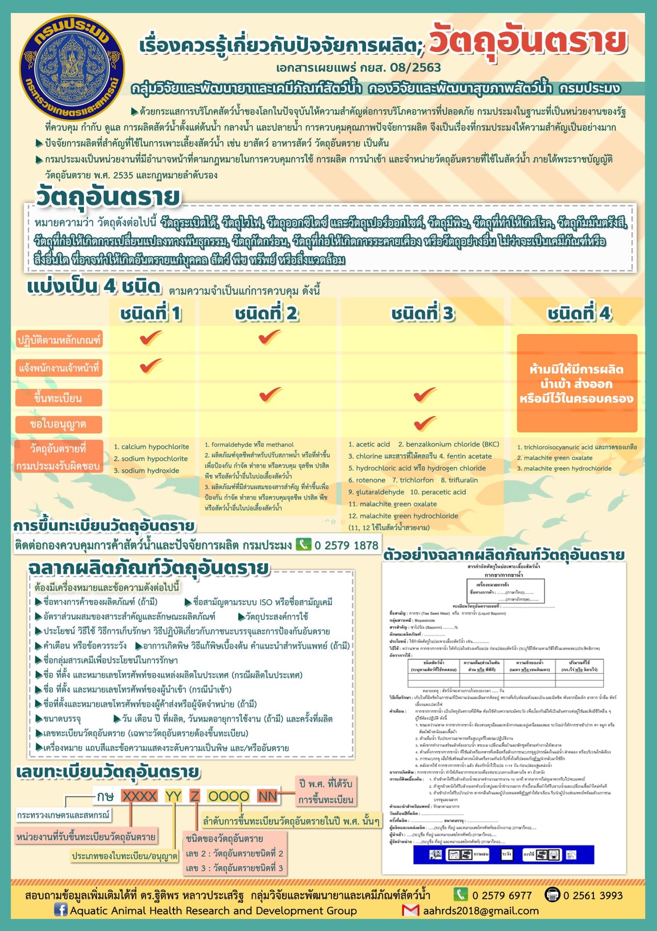 ประชาสัมพันธ์ด้านการใช้ยาและเคมีภัณฑ์ในการเพาะเลี้ยงสัตว์น้ำ..คลิก